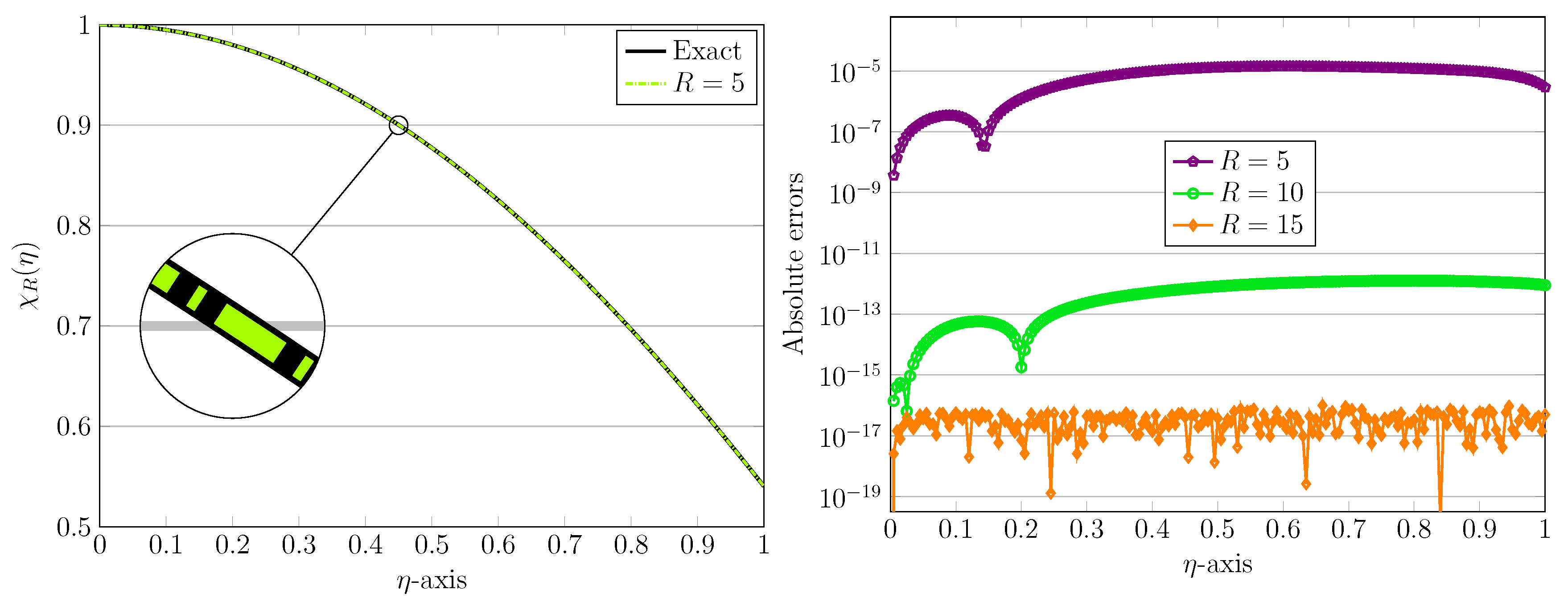 Symmetry 13 02370 g002