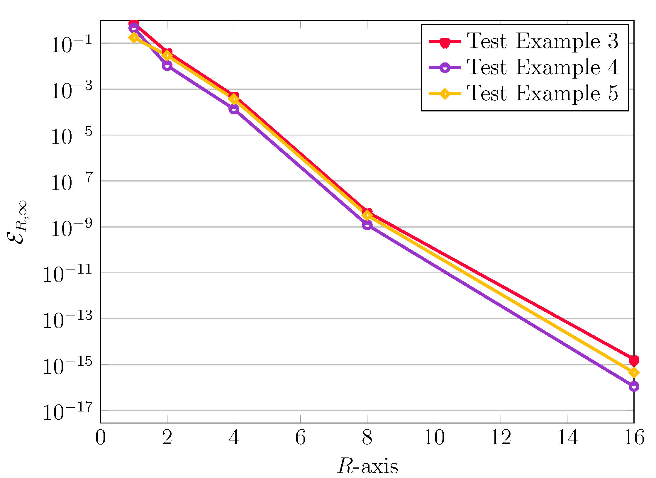 Symmetry 13 02370 g004