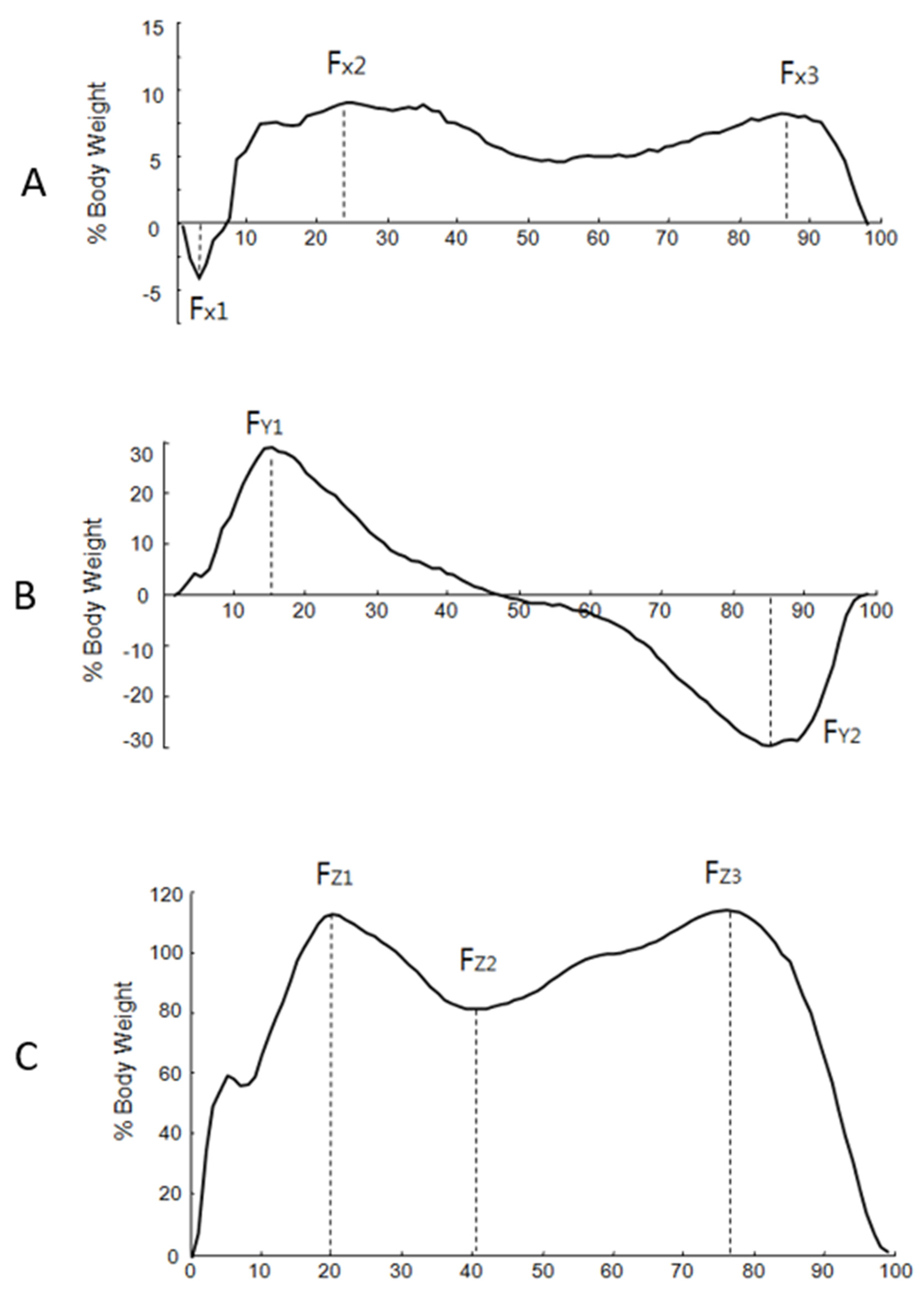 Symmetry 13 02372 g002
