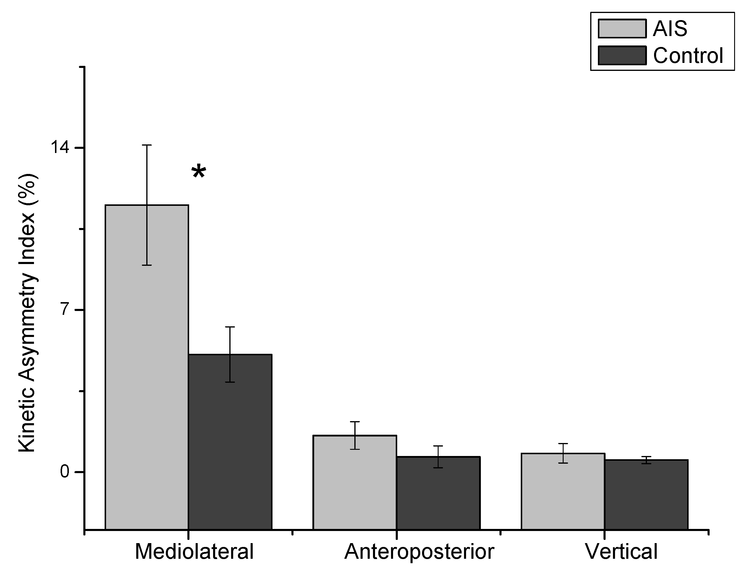Symmetry 13 02372 g003