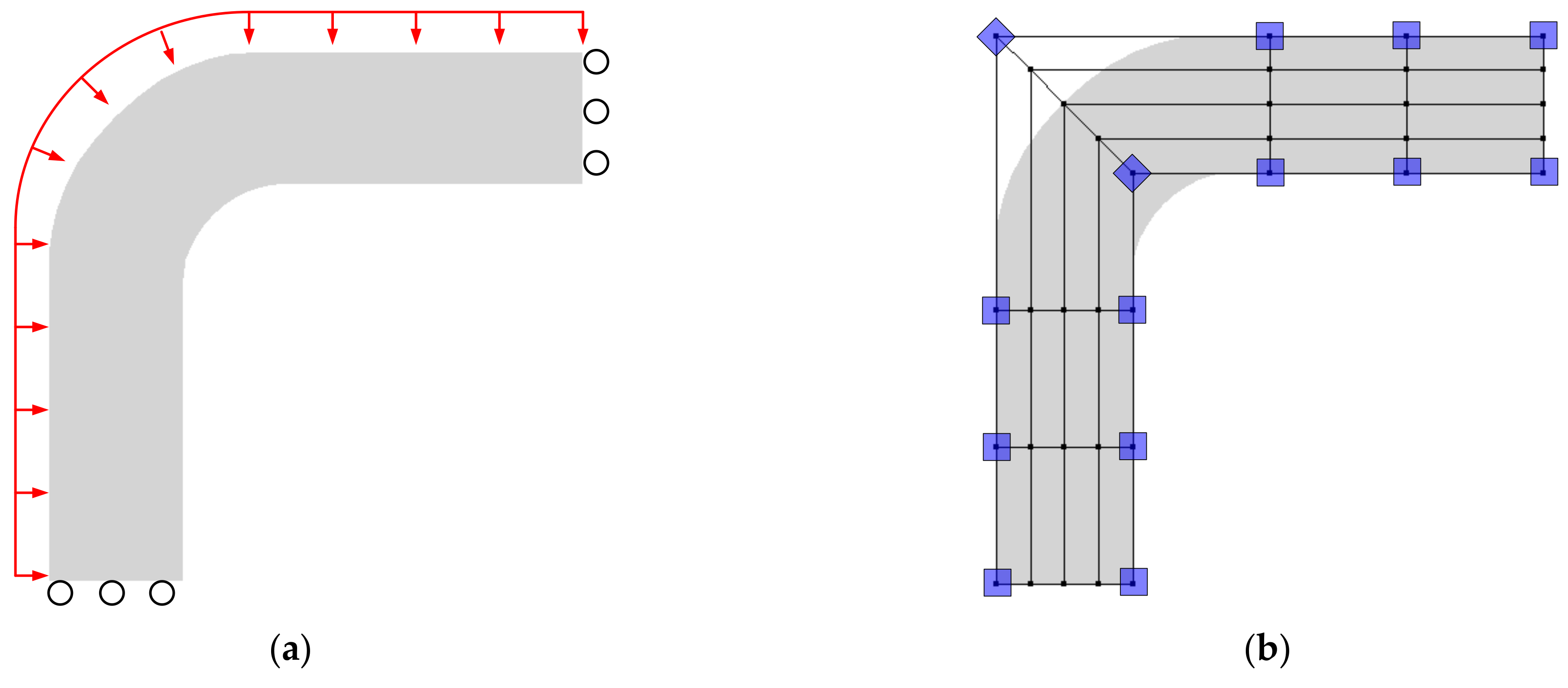 Symmetry 13 02373 g009 550
