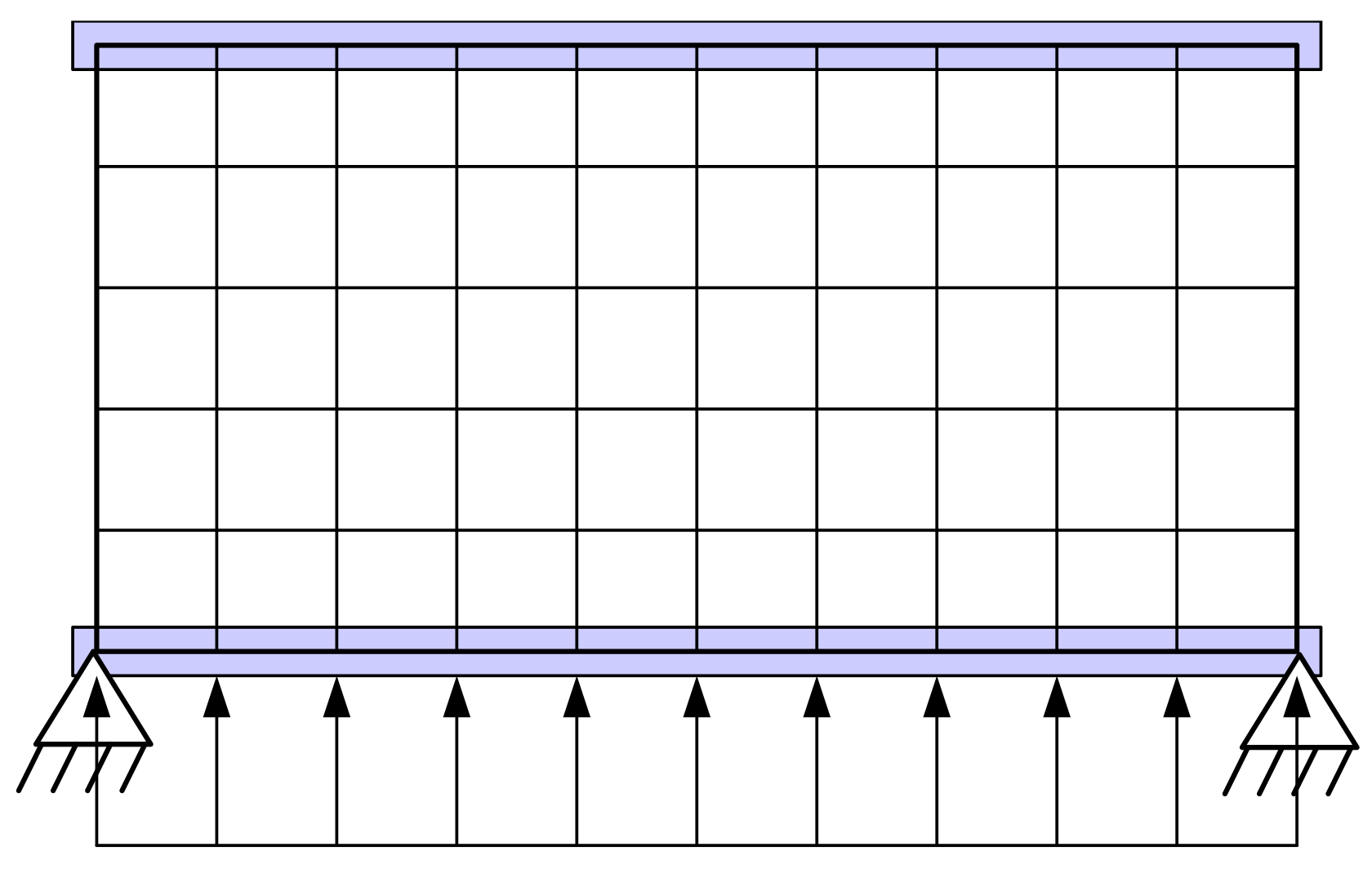 Symmetry 13 02373 g012 550
