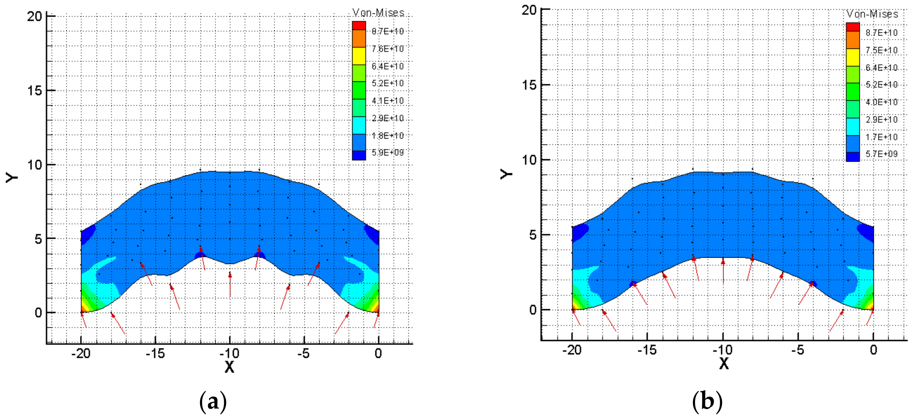 Symmetry 13 02373 g013 550