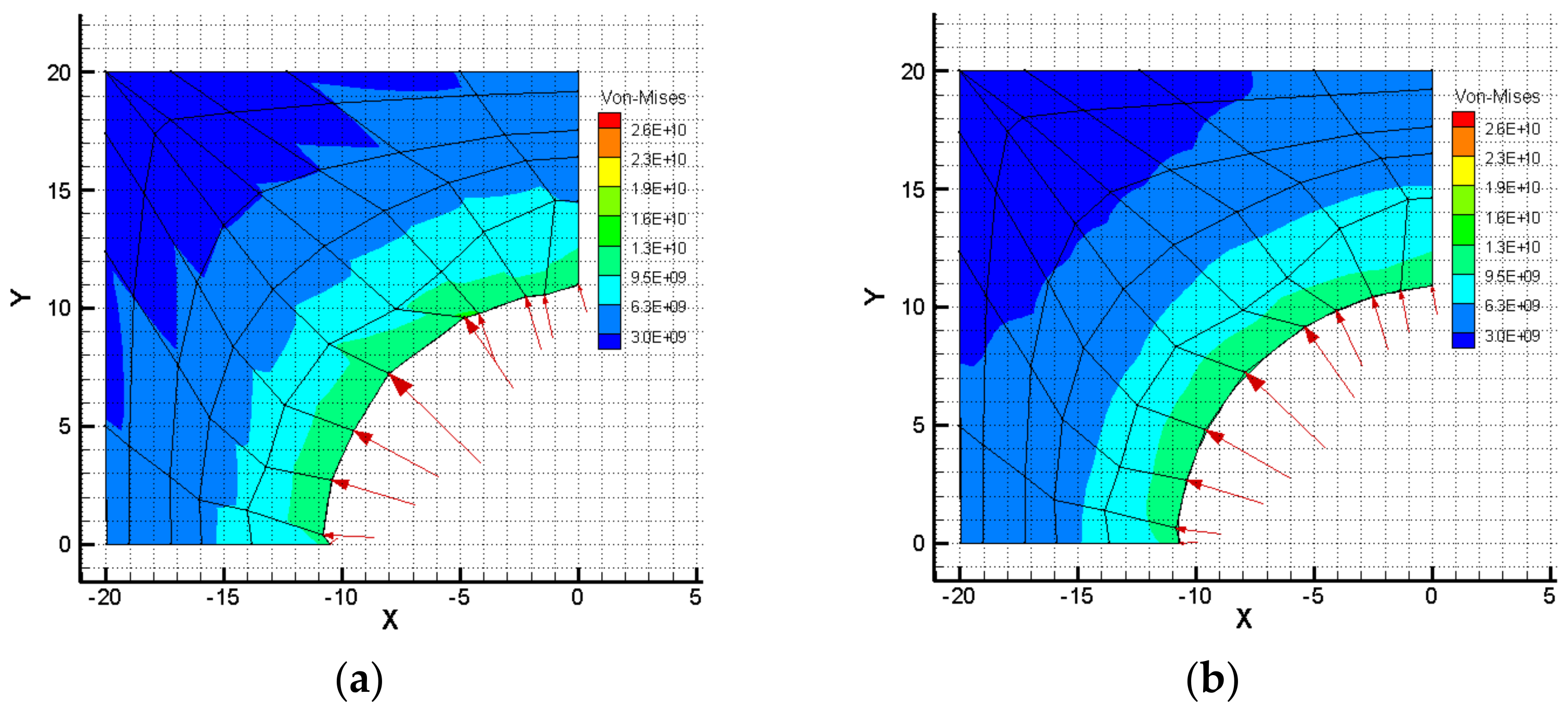 Symmetry 13 02373 g016 550