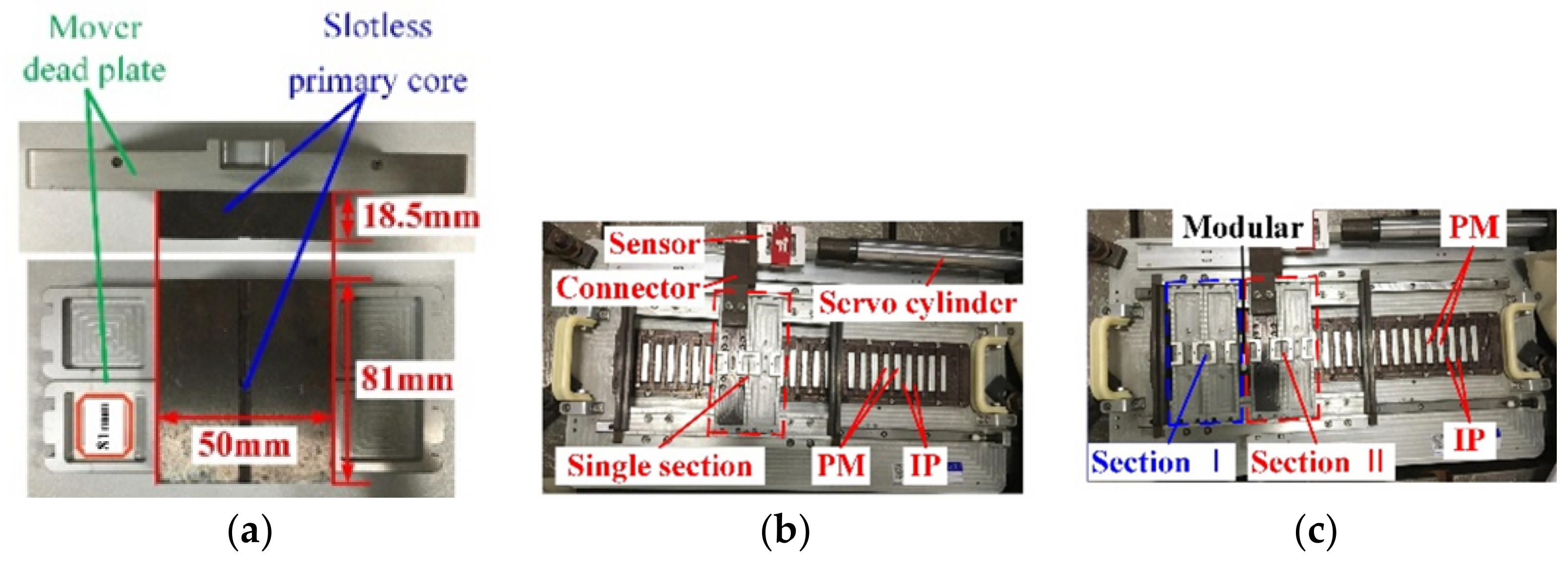 Symmetry 13 02374 g017 550