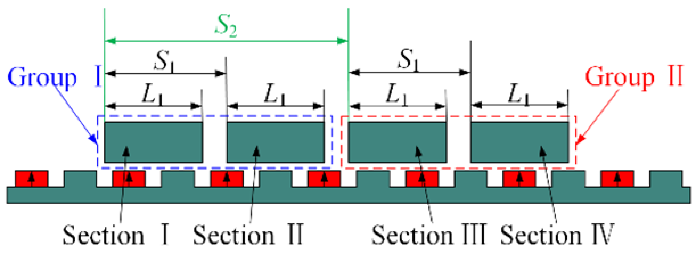 Symmetry 13 02374 g019 550