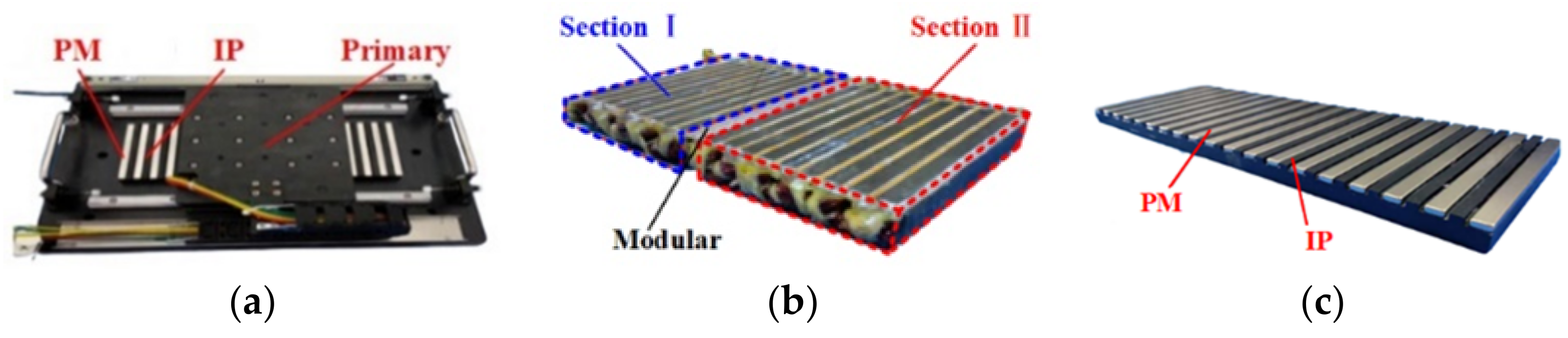 Symmetry 13 02374 g022 550