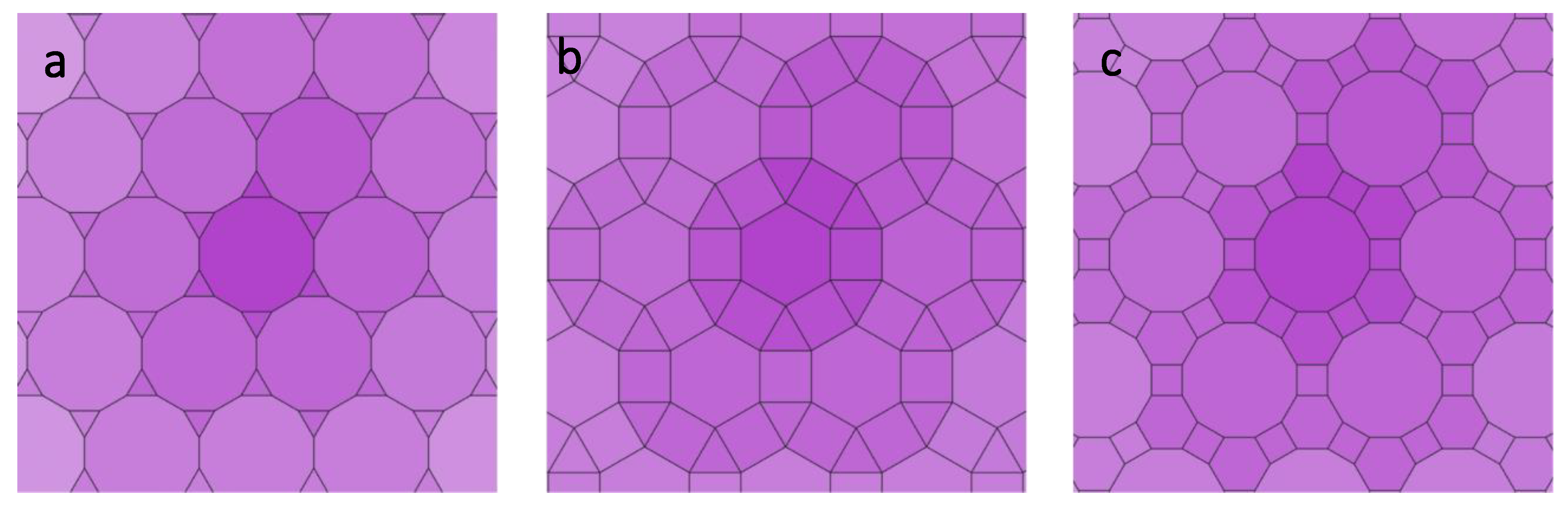 Symmetry 13 02376 g002