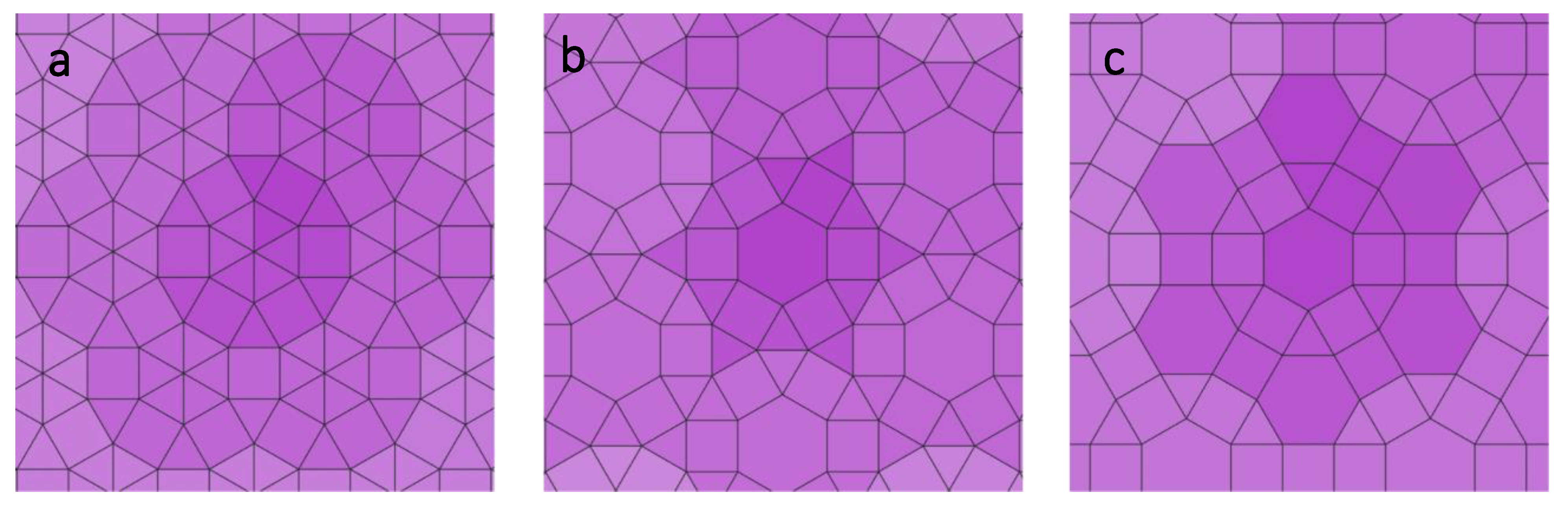 Symmetry 13 02376 g003