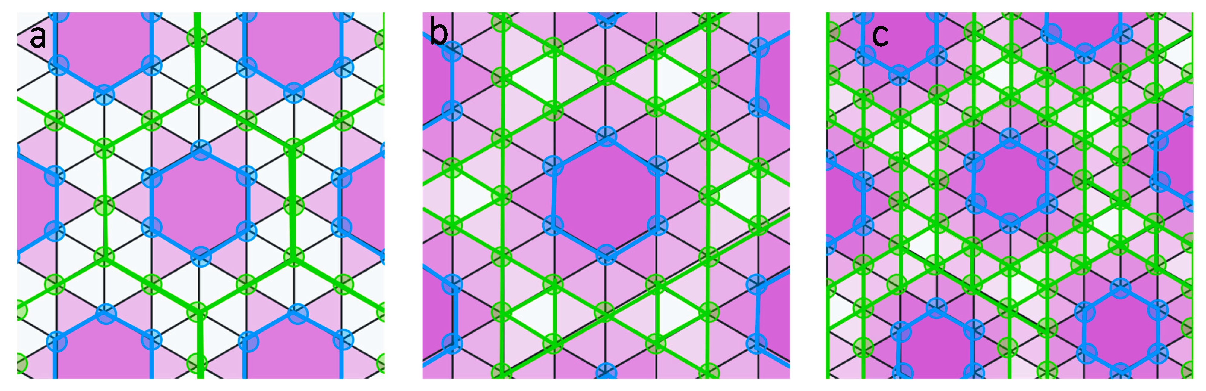 Symmetry 13 02376 g005