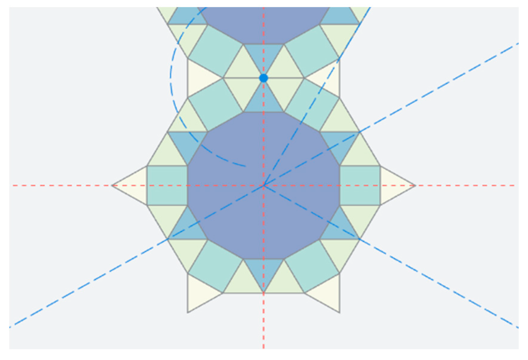 Symmetry 13 02376 g012