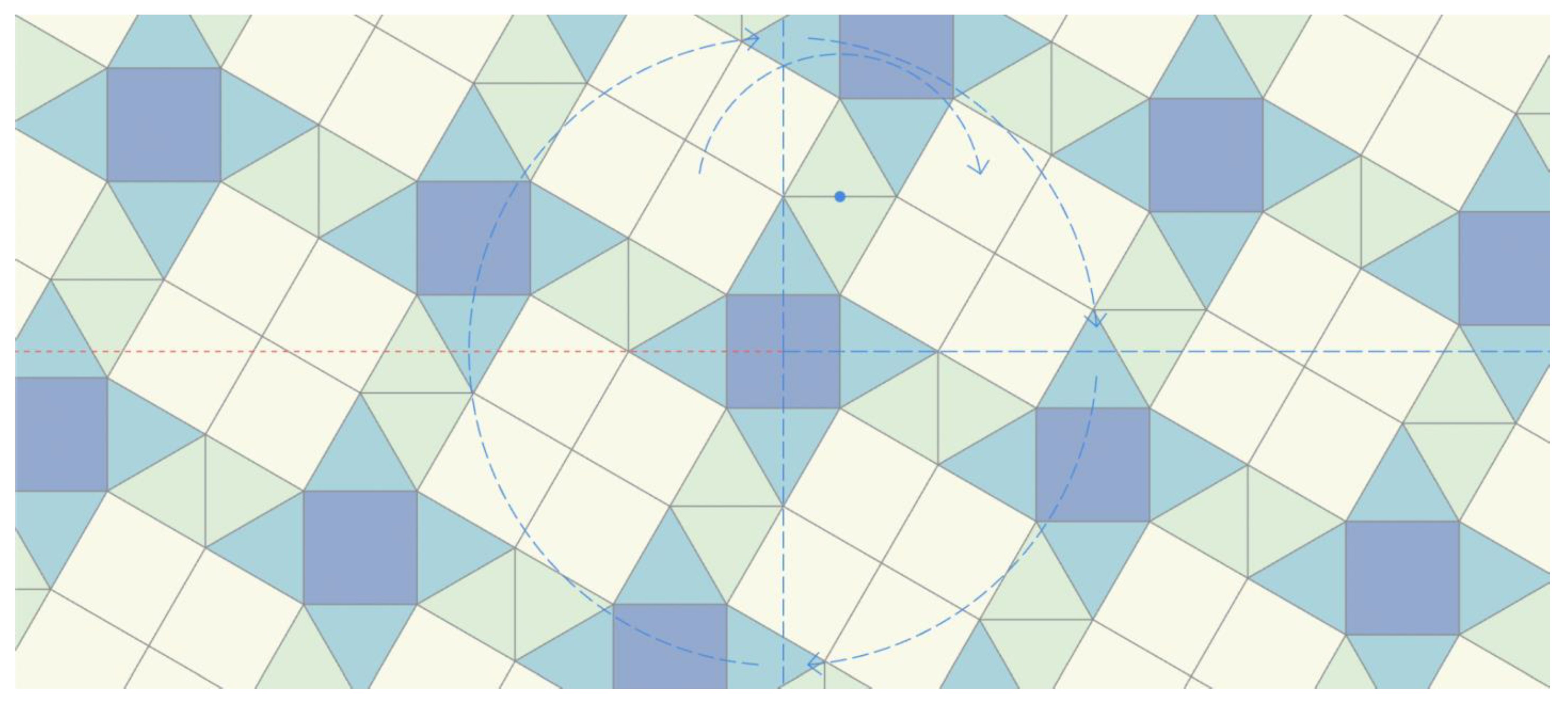 Symmetry 13 02376 g014