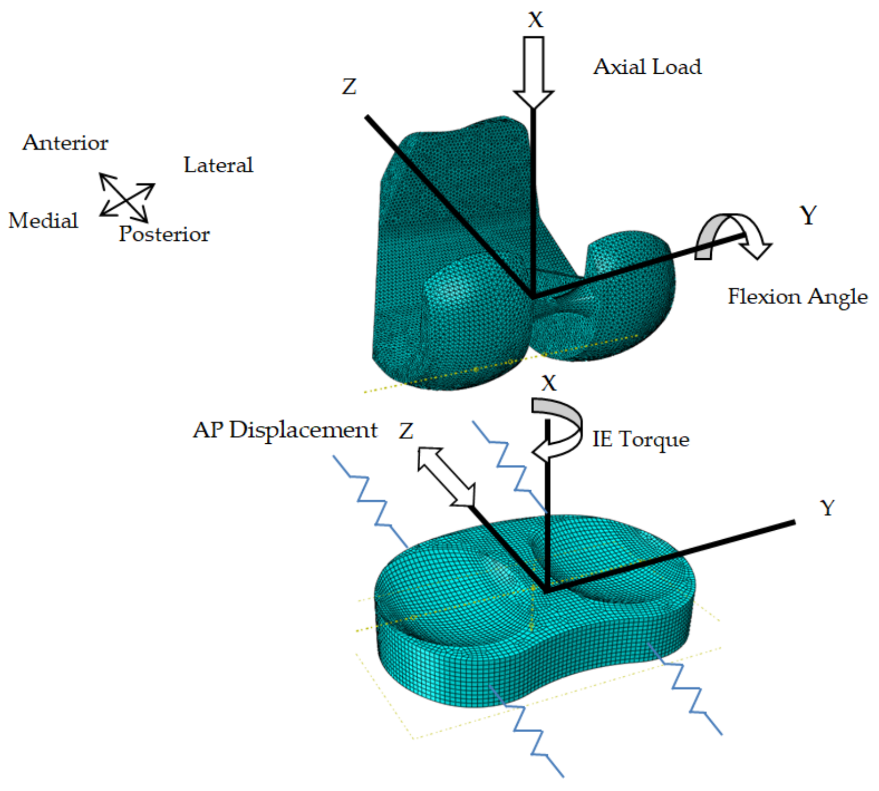 Symmetry 13 02377 g001
