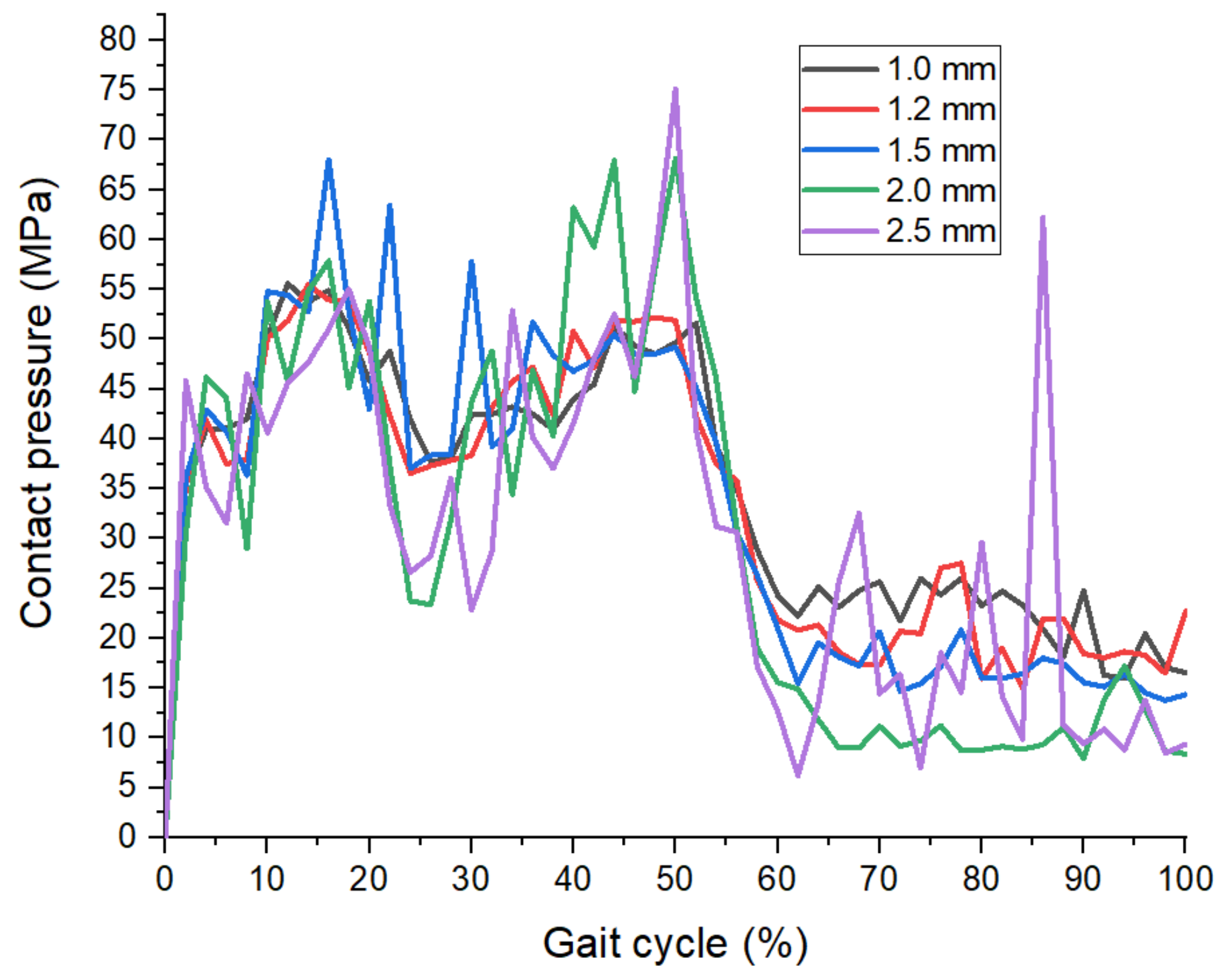 Symmetry 13 02377 g004