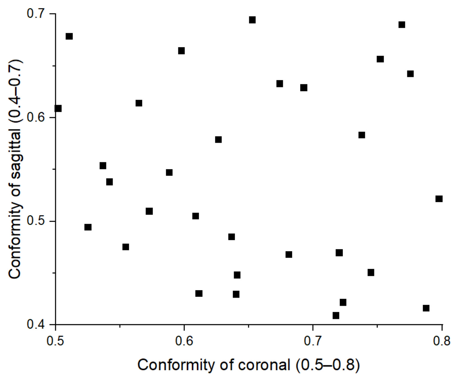 Symmetry 13 02377 g007