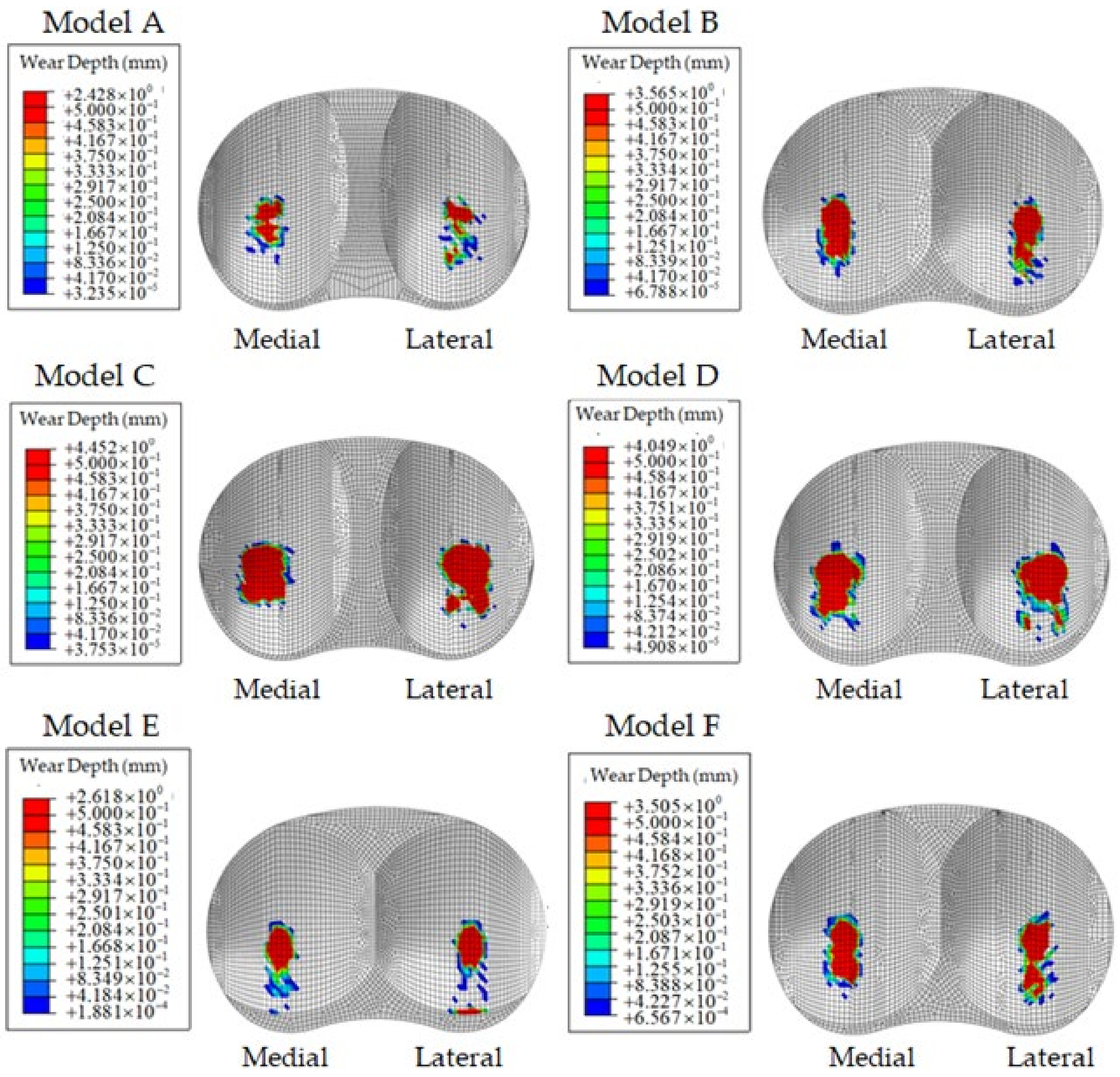Symmetry 13 02377 g011