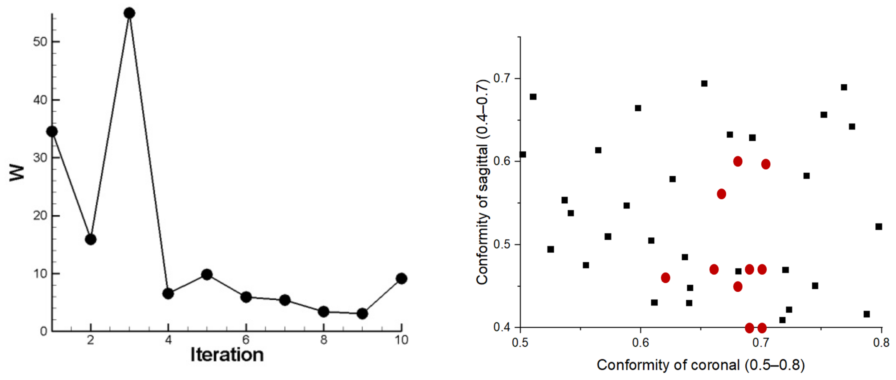 Symmetry 13 02377 g012