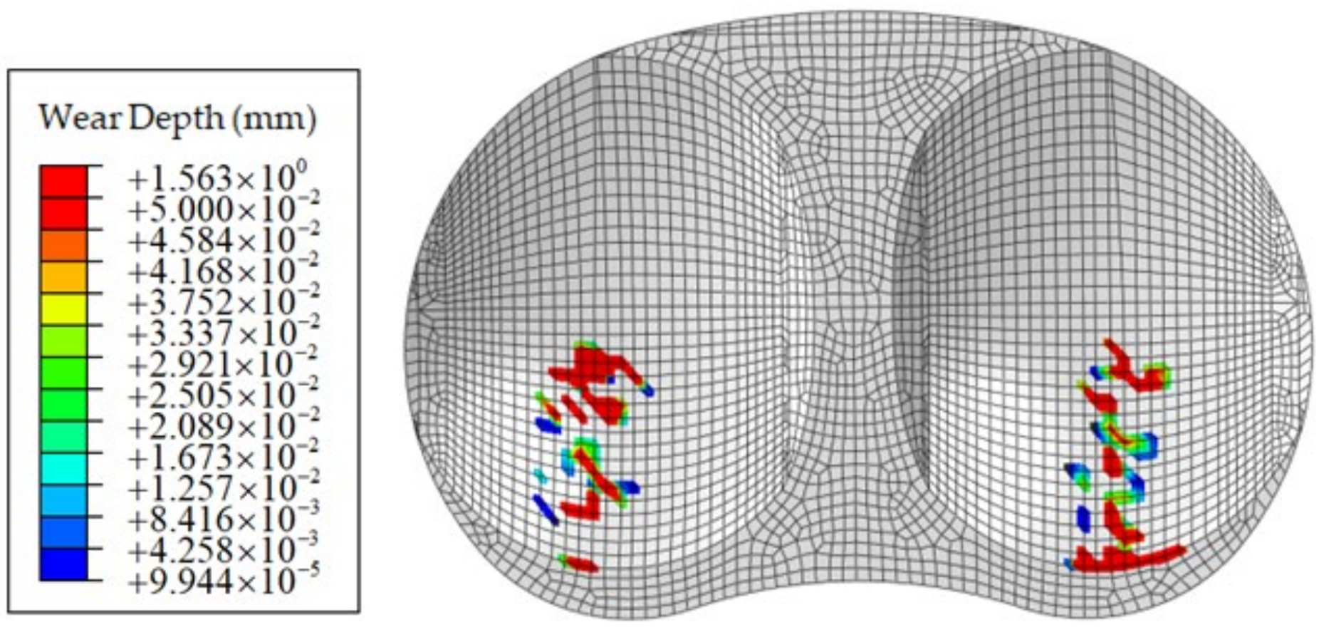 Symmetry 13 02377 g013