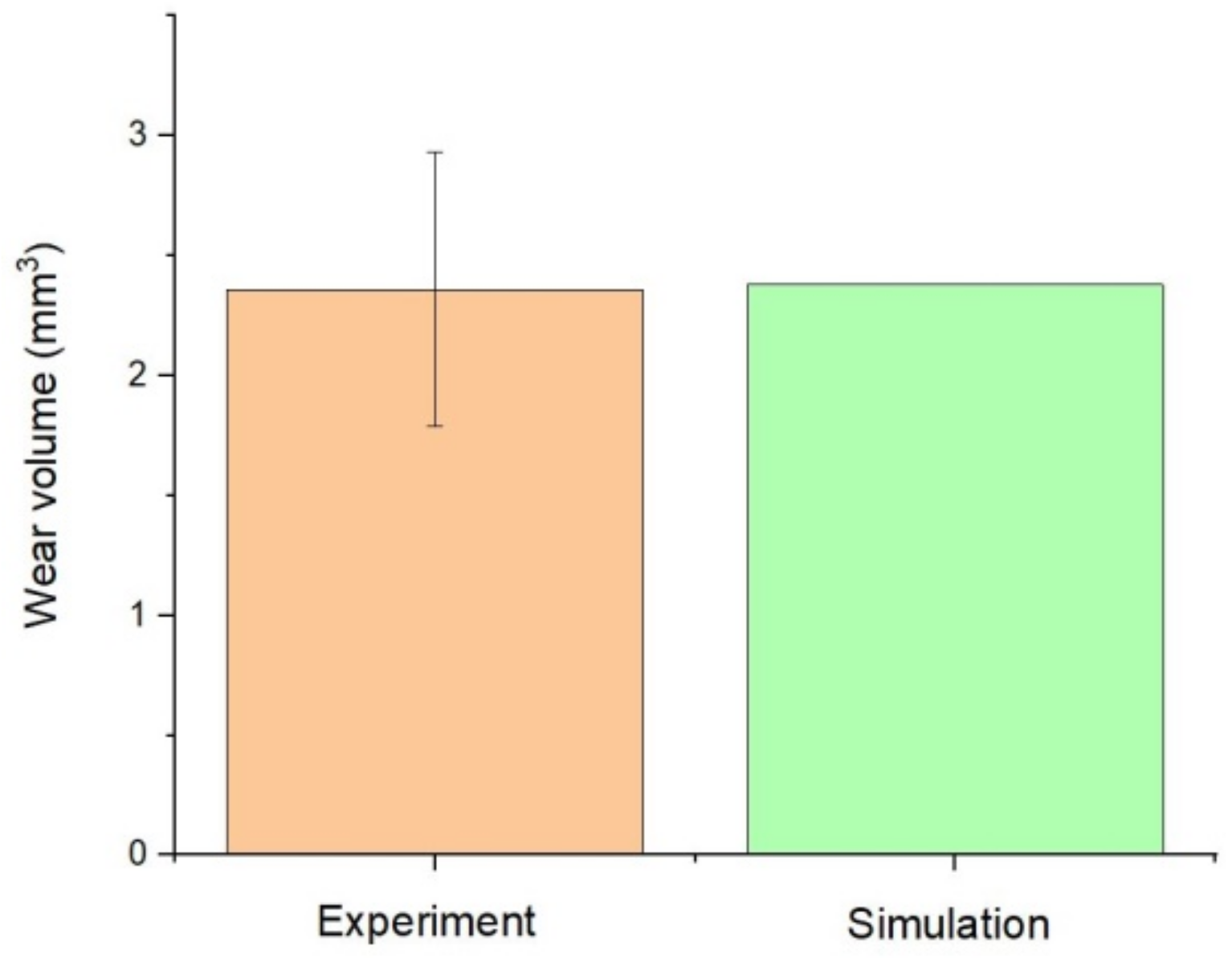 Symmetry 13 02377 g017