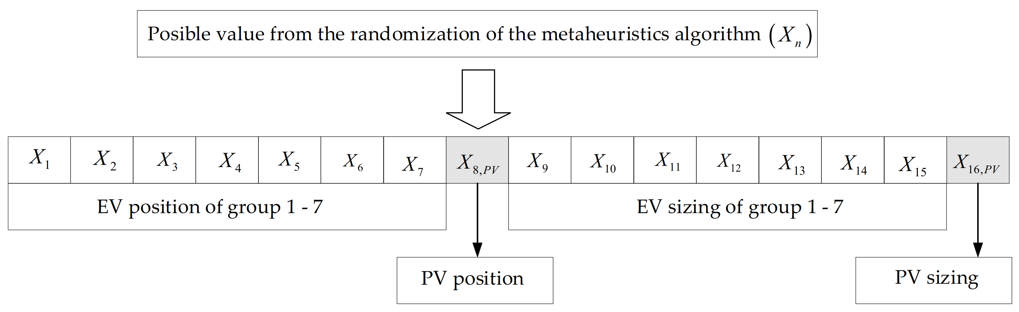 Symmetry 13 02378 g007