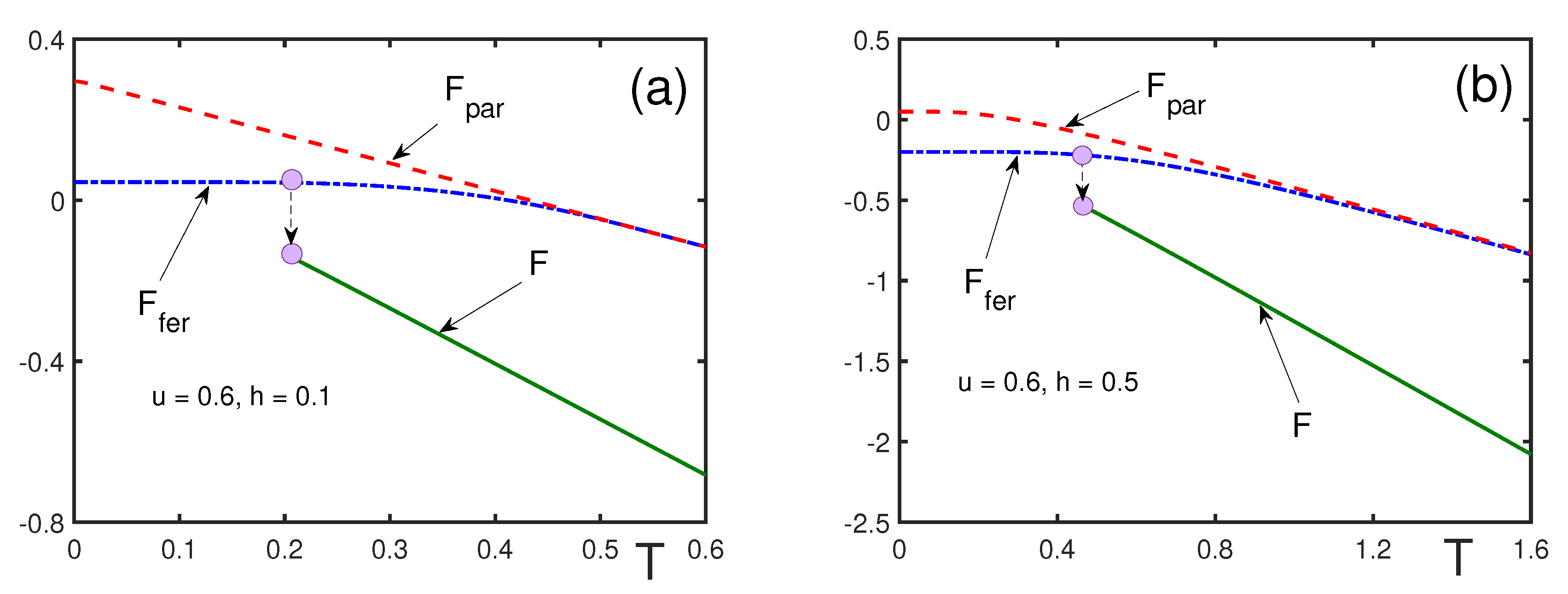 Symmetry 13 02379 g003