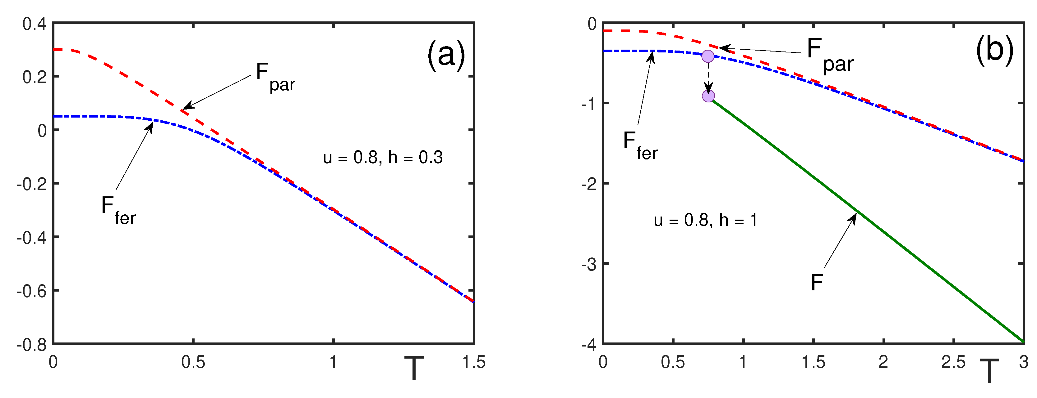 Symmetry 13 02379 g005