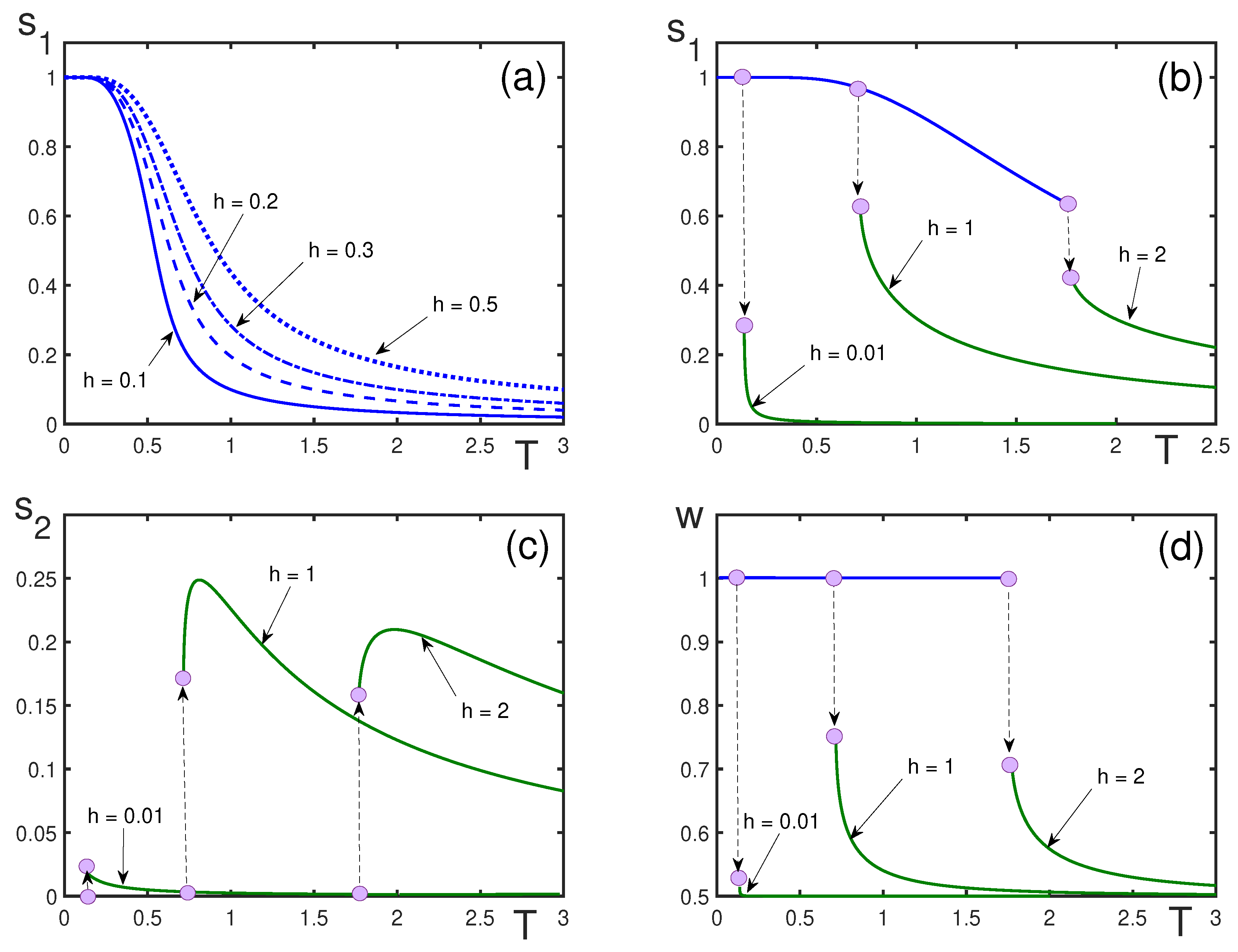 Symmetry 13 02379 g006