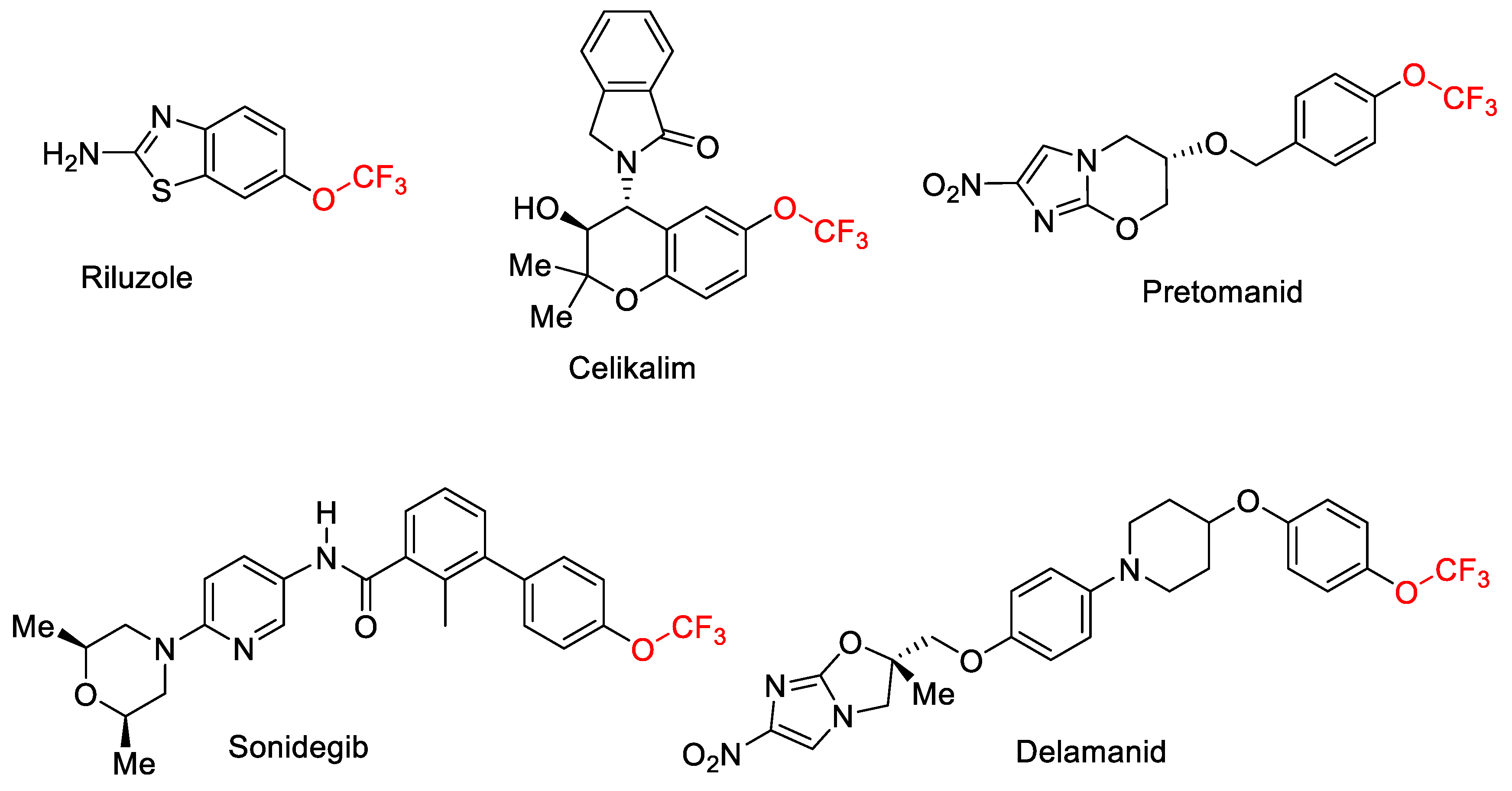 Symmetry 13 02380 g001 550