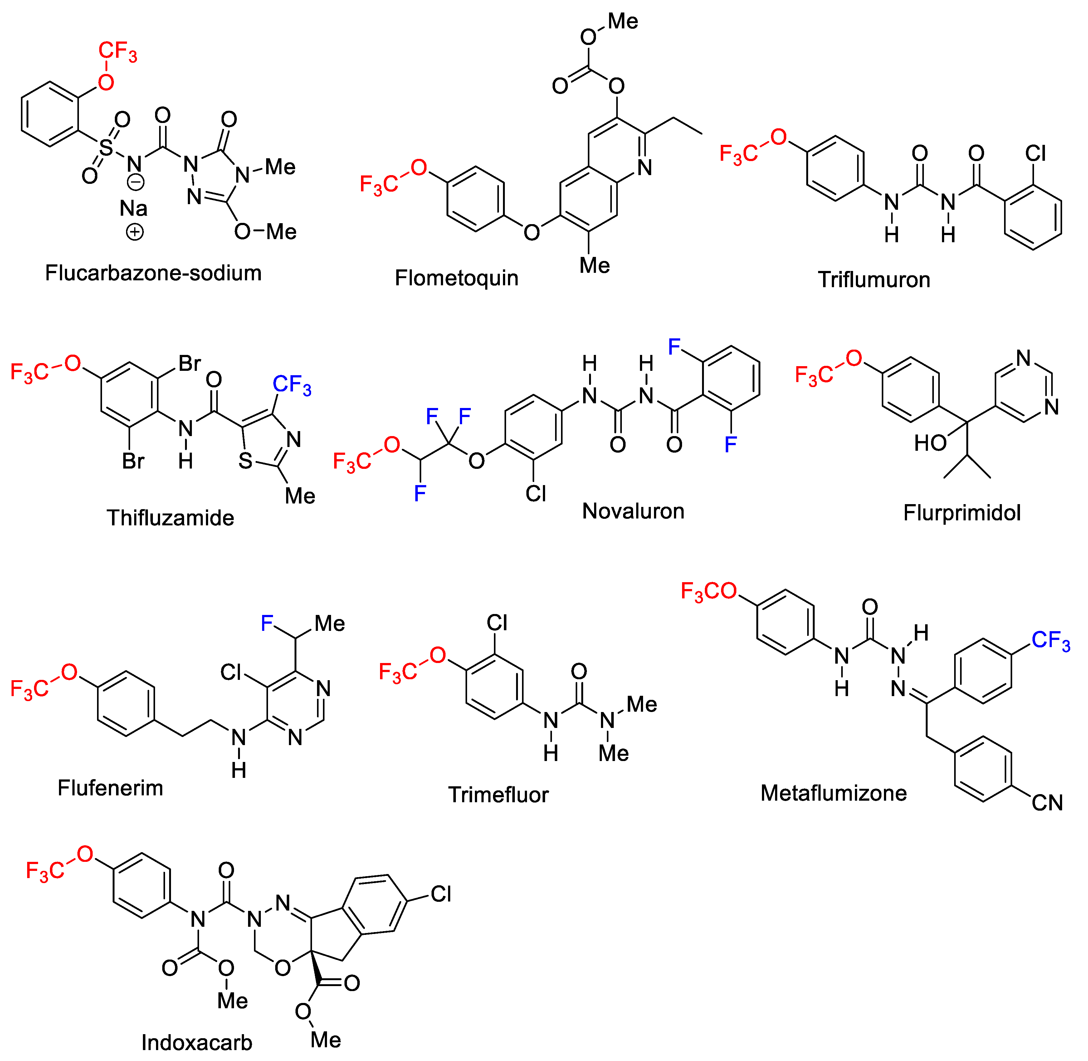 Symmetry 13 02380 g002 550
