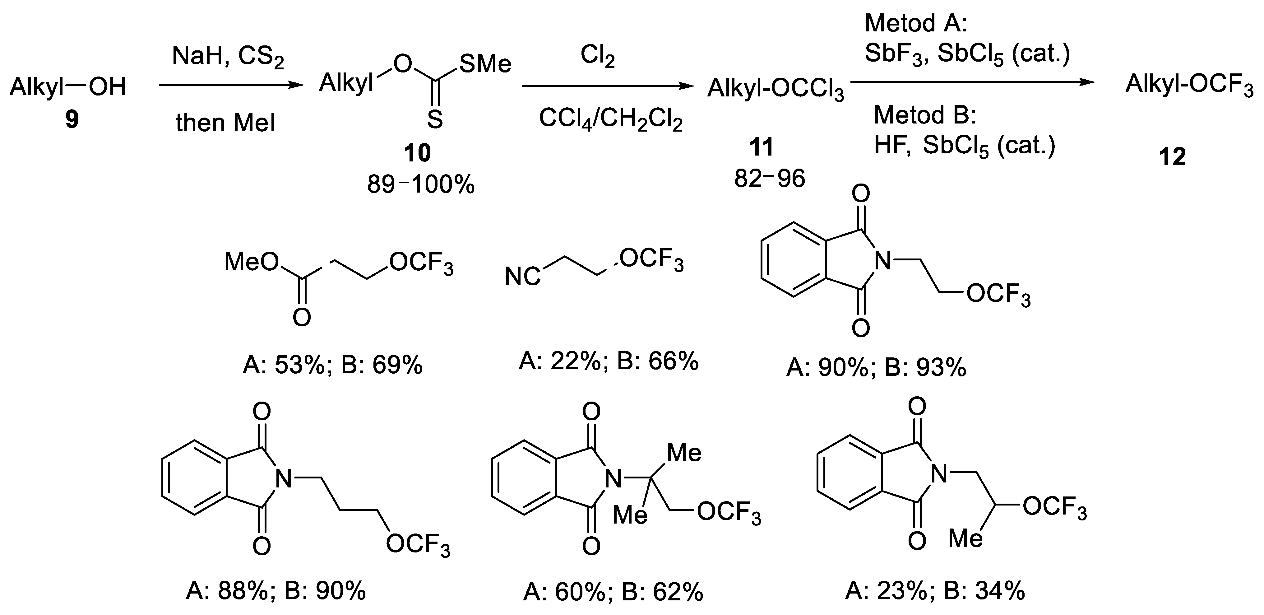Symmetry 13 02380 sch004 550