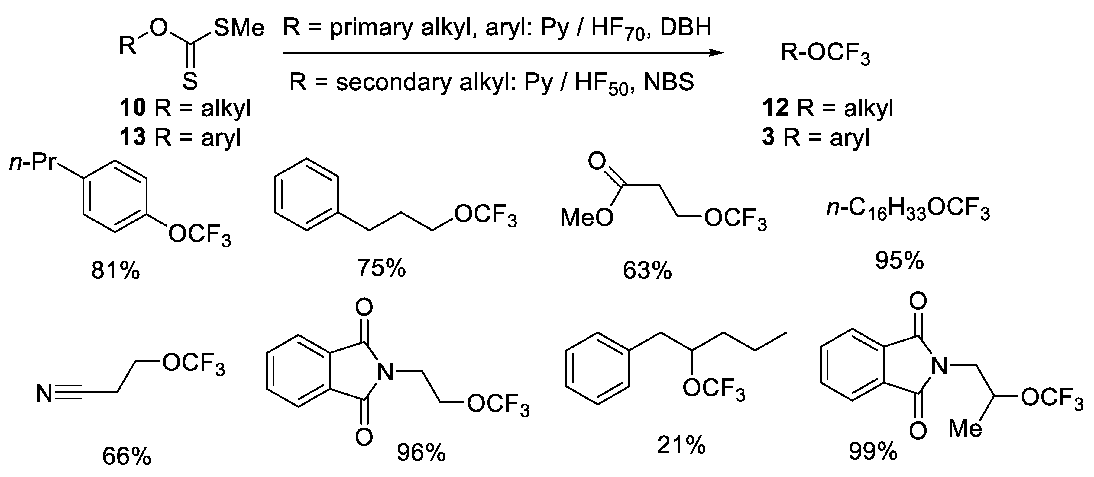Symmetry 13 02380 sch005 550