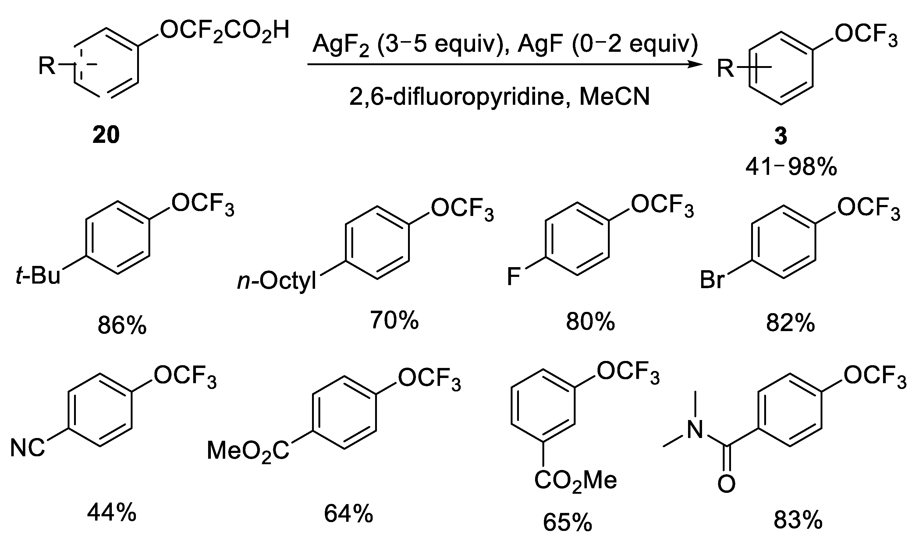 Symmetry 13 02380 sch012 550
