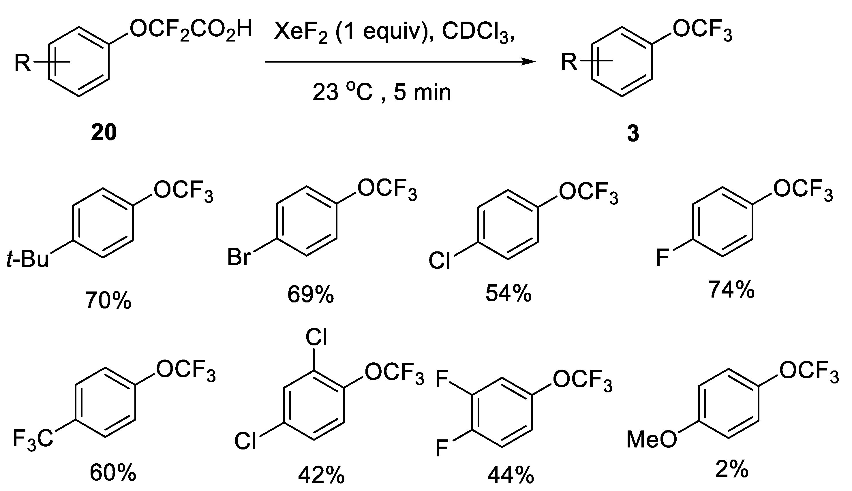 Symmetry 13 02380 sch013 550