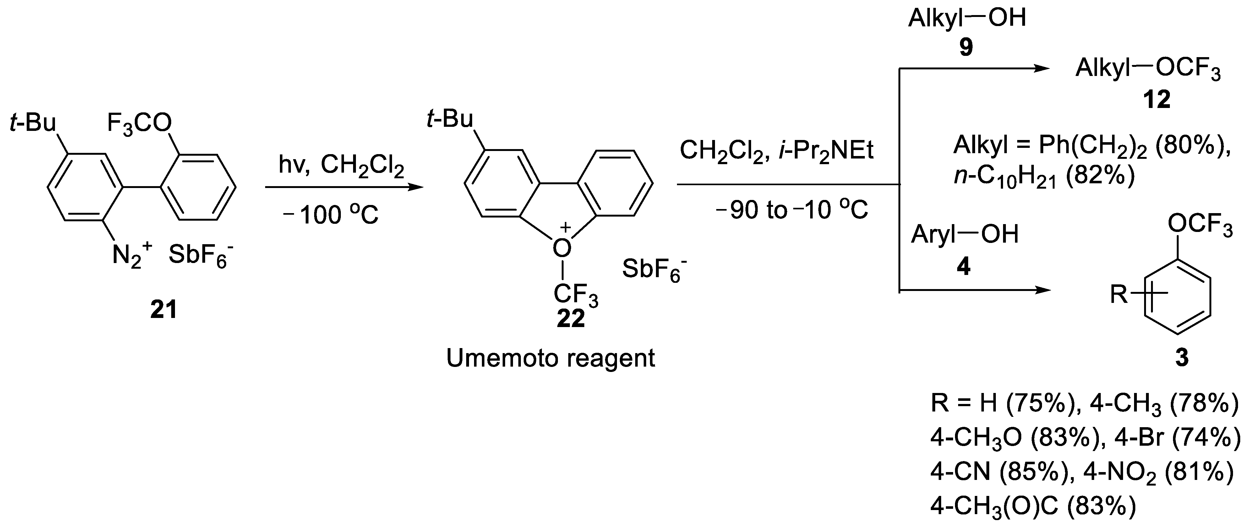 Symmetry 13 02380 sch014 550