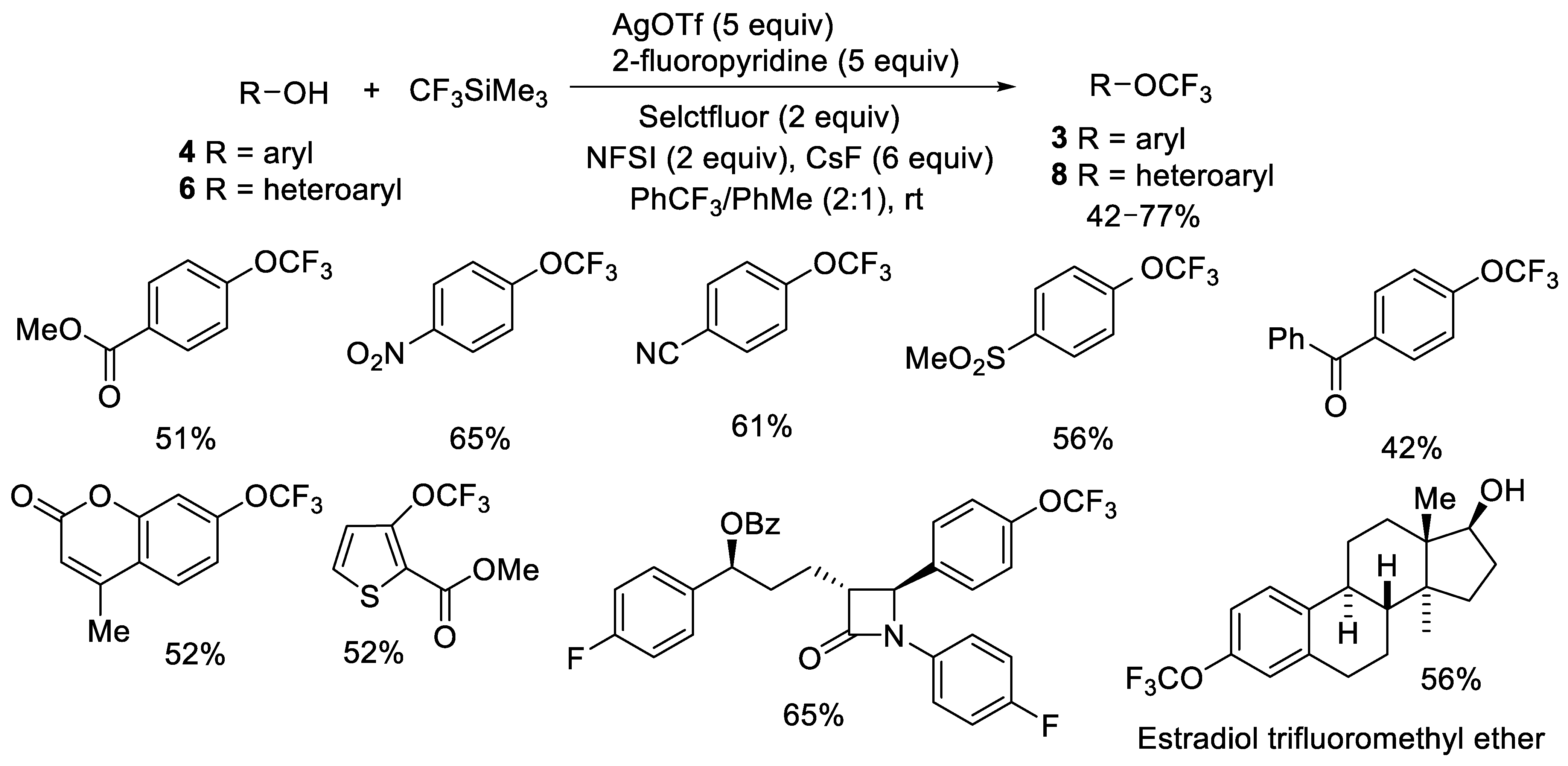 Symmetry 13 02380 sch018 550