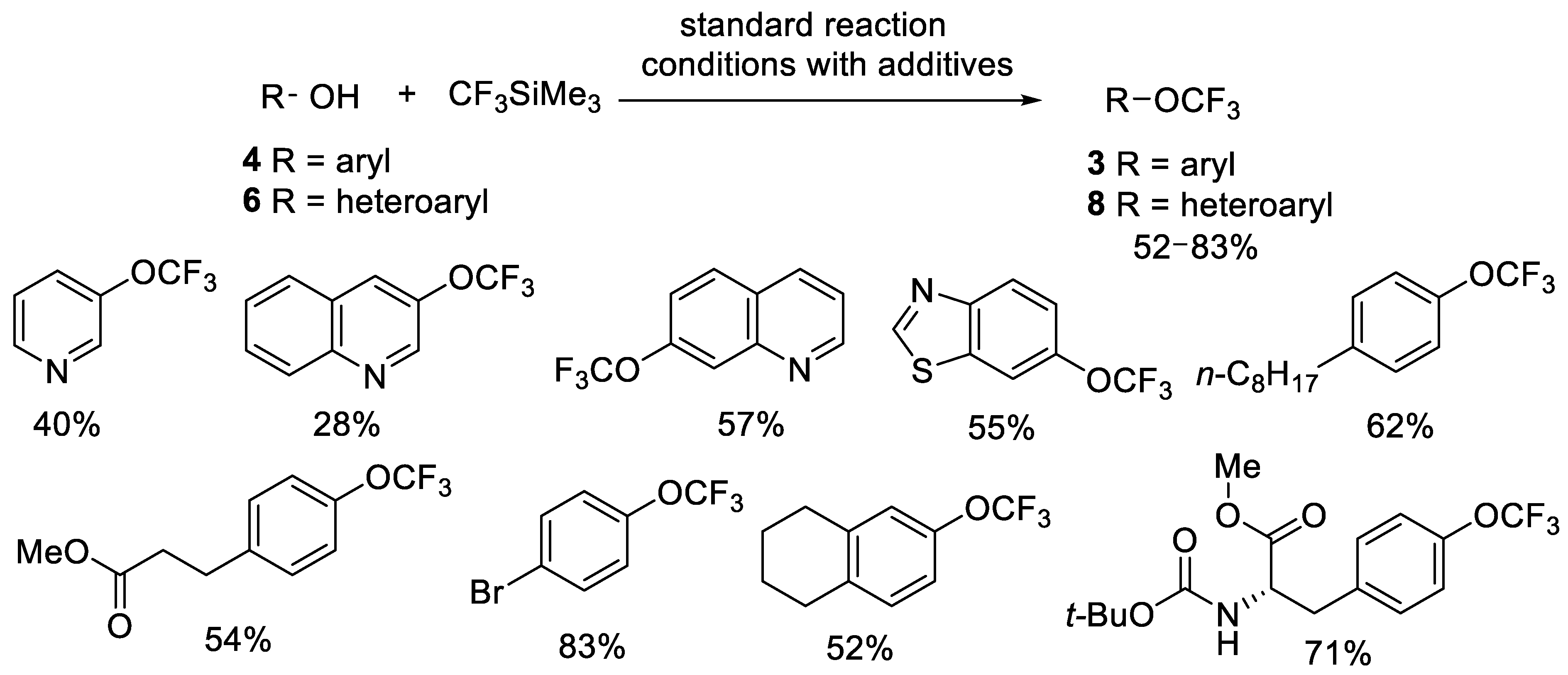 Symmetry 13 02380 sch019 550