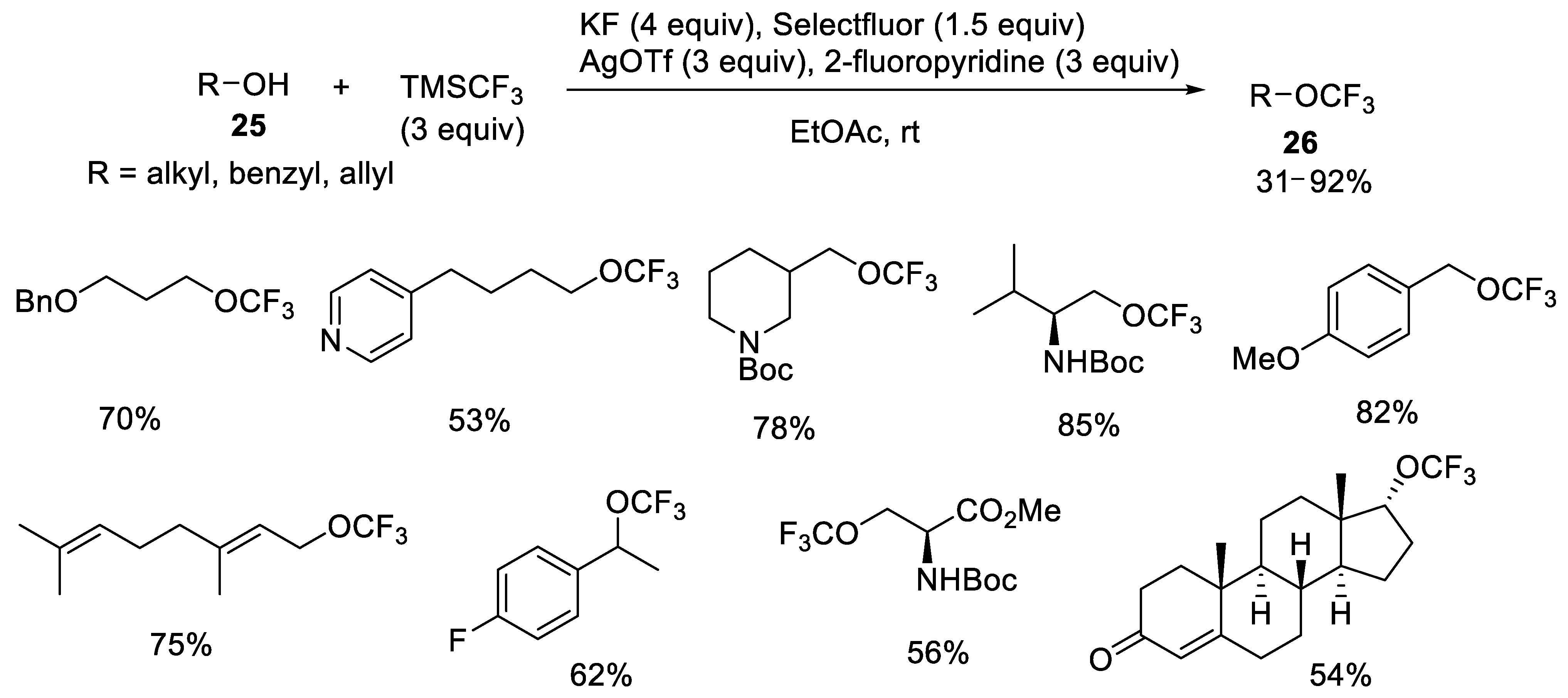 Symmetry 13 02380 sch020 550