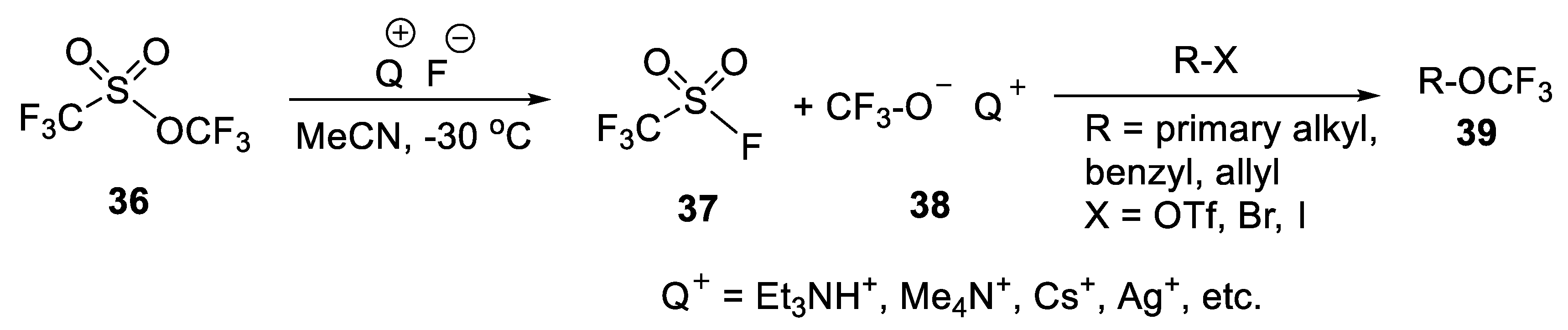 Symmetry 13 02380 sch025 550