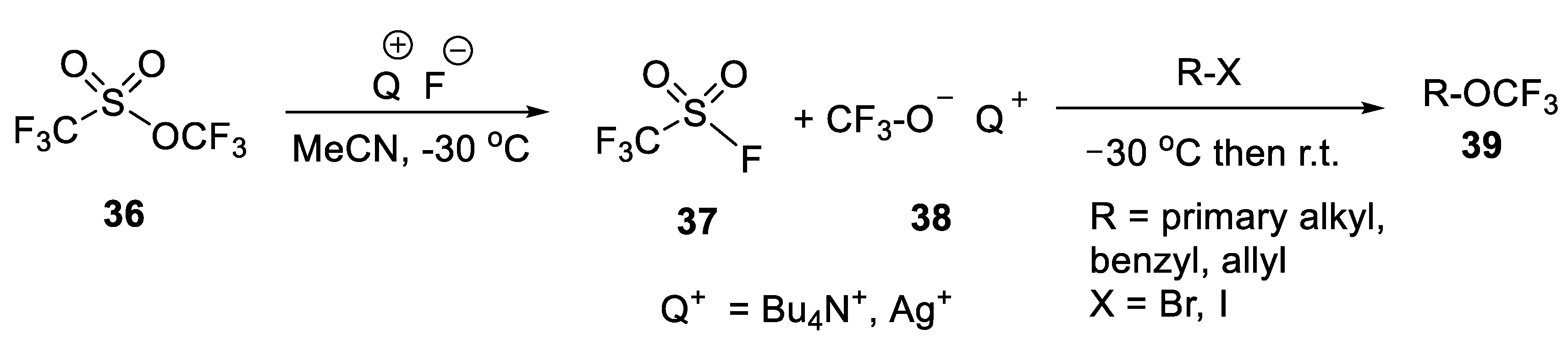 Symmetry 13 02380 sch026 550