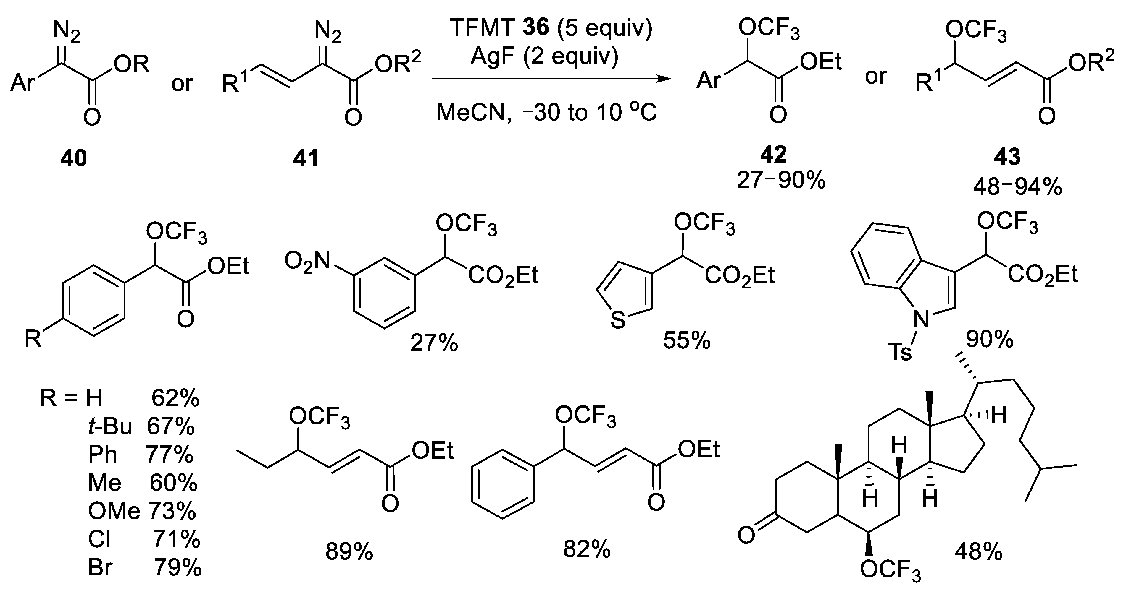 Symmetry 13 02380 sch027 550