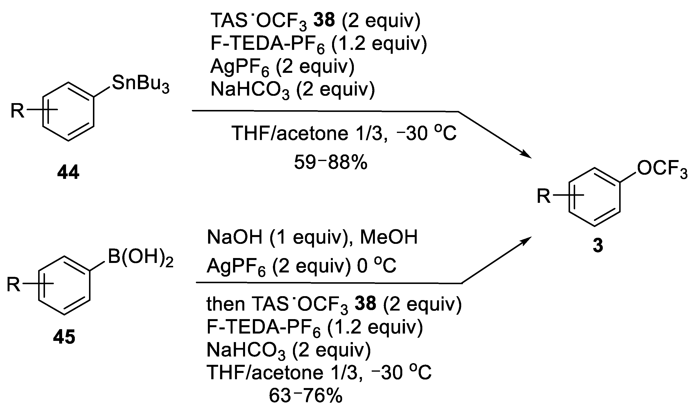 Symmetry 13 02380 sch028 550