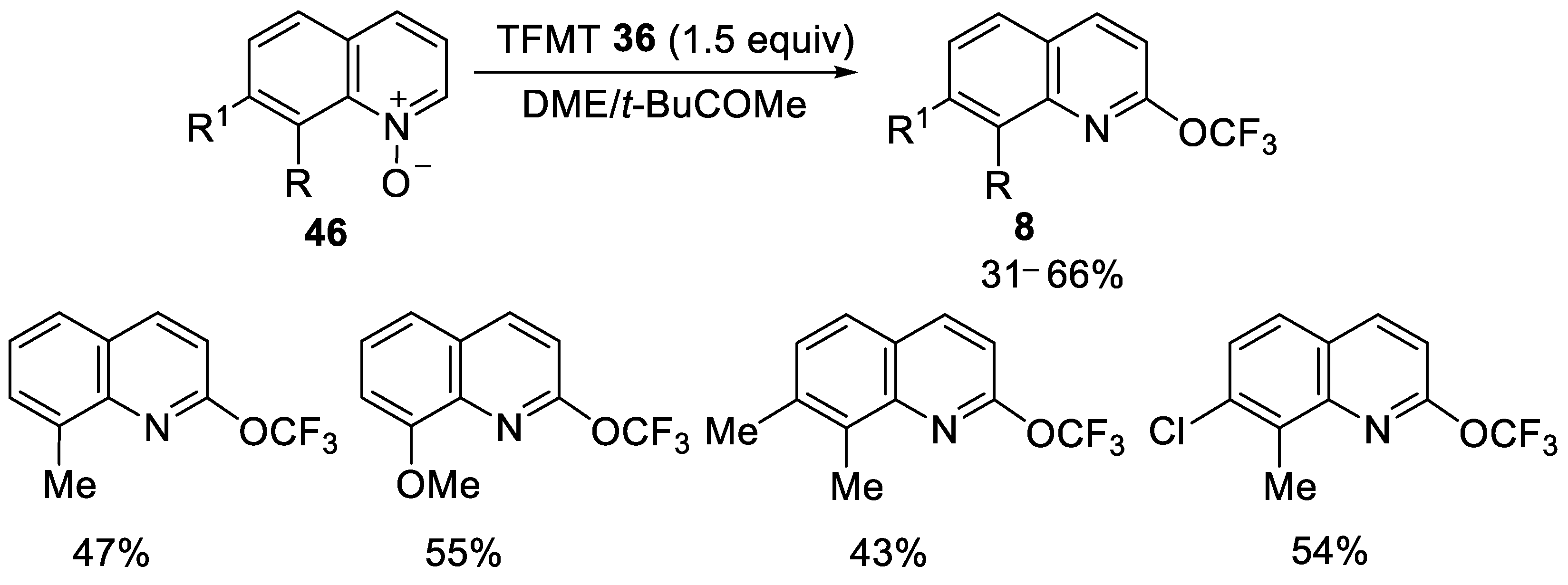 Symmetry 13 02380 sch029 550