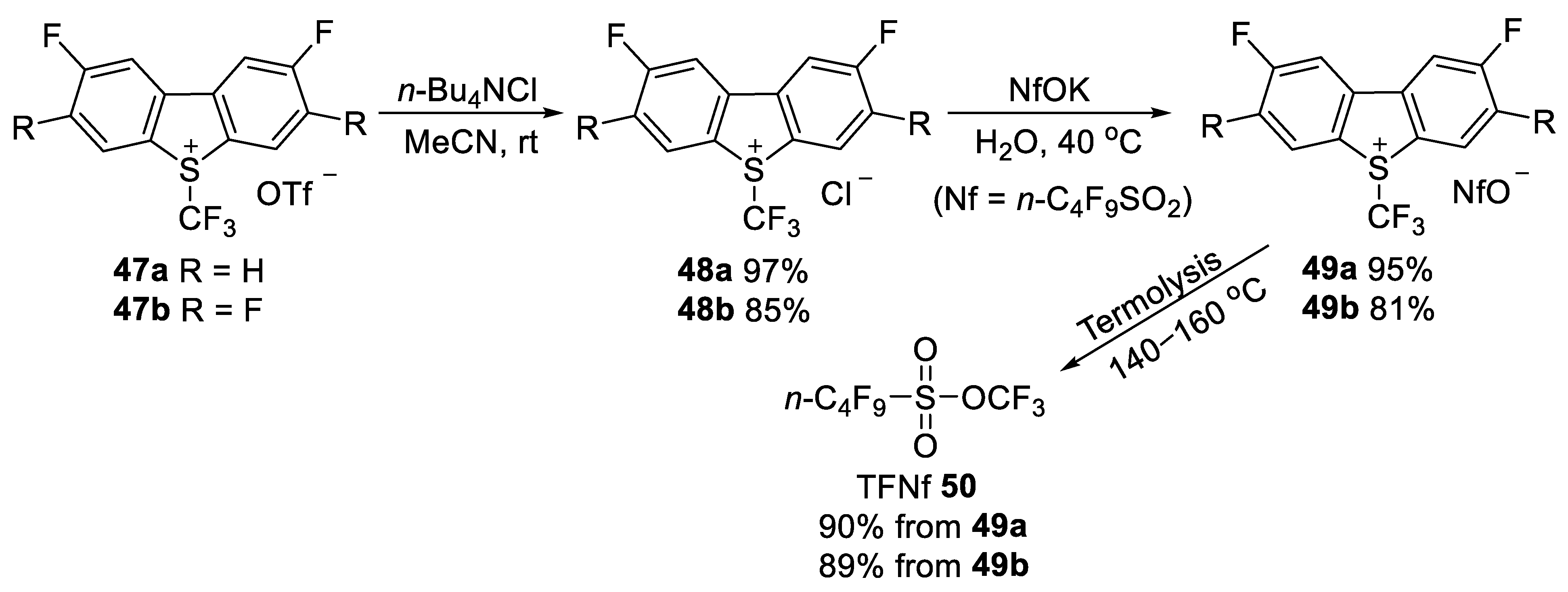 Symmetry 13 02380 sch030 550