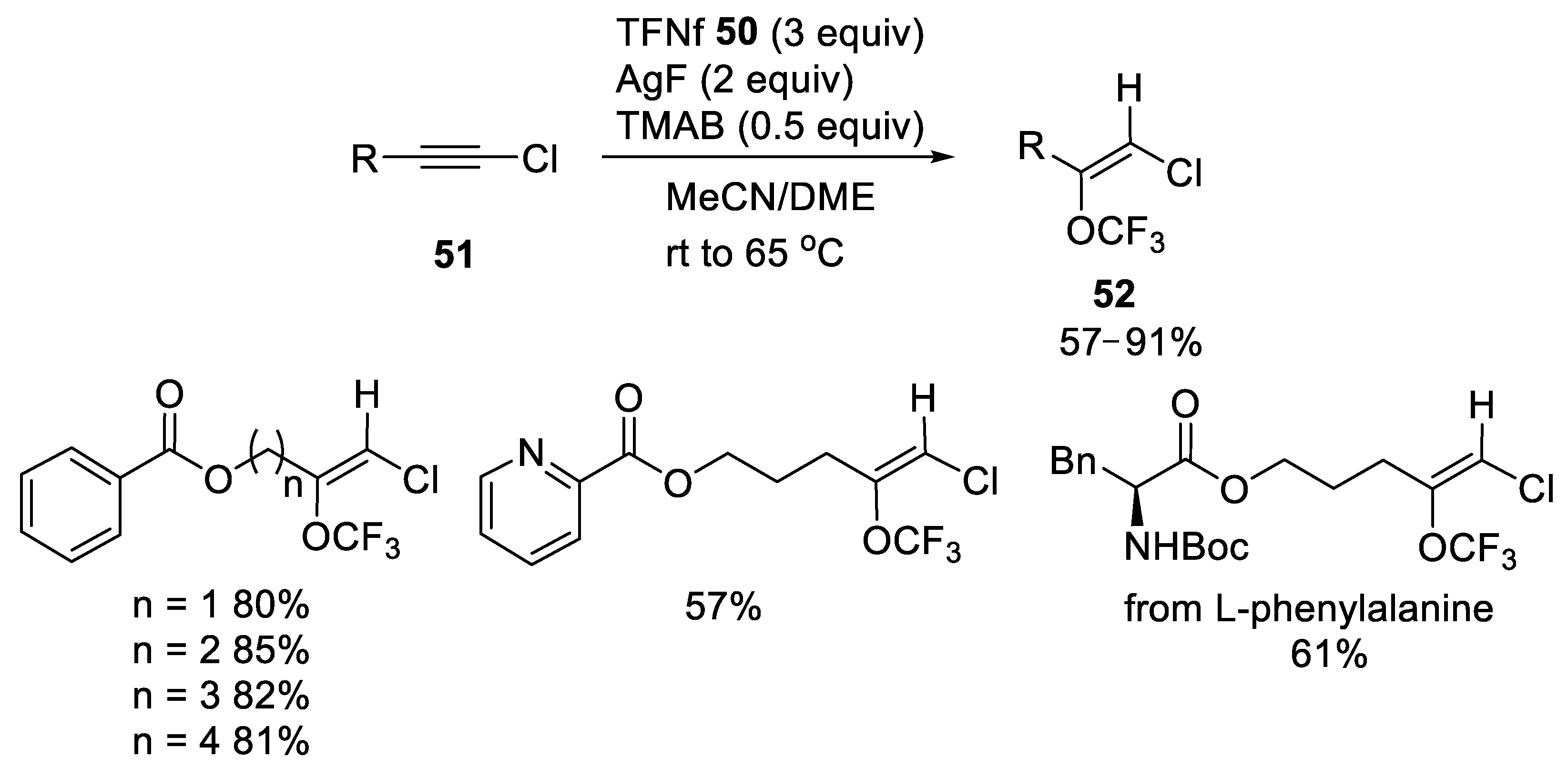 Symmetry 13 02380 sch031 550