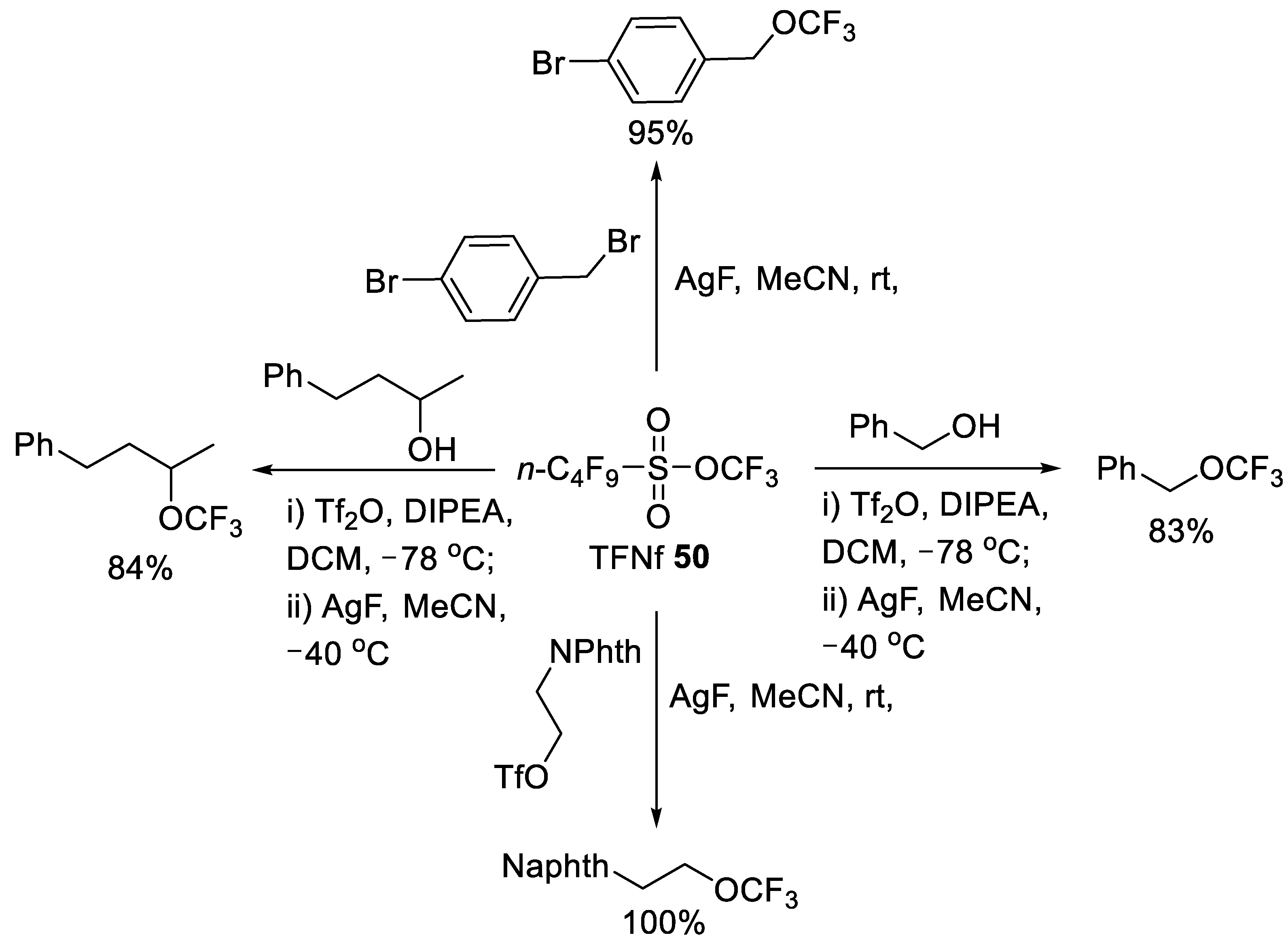 Symmetry 13 02380 sch033 550