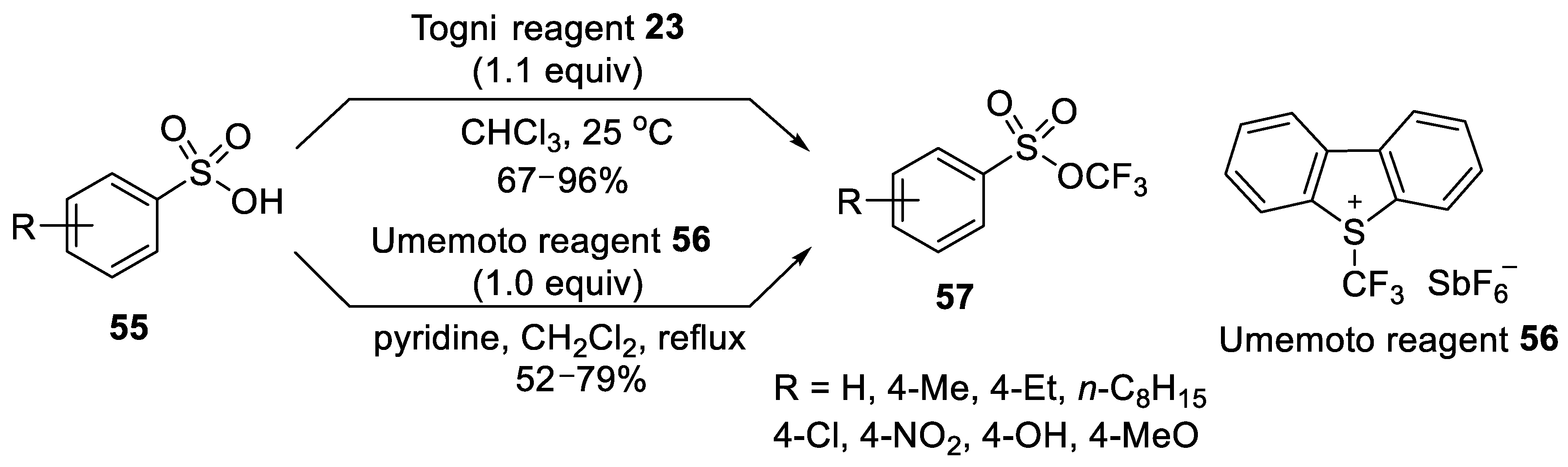 Symmetry 13 02380 sch034 550