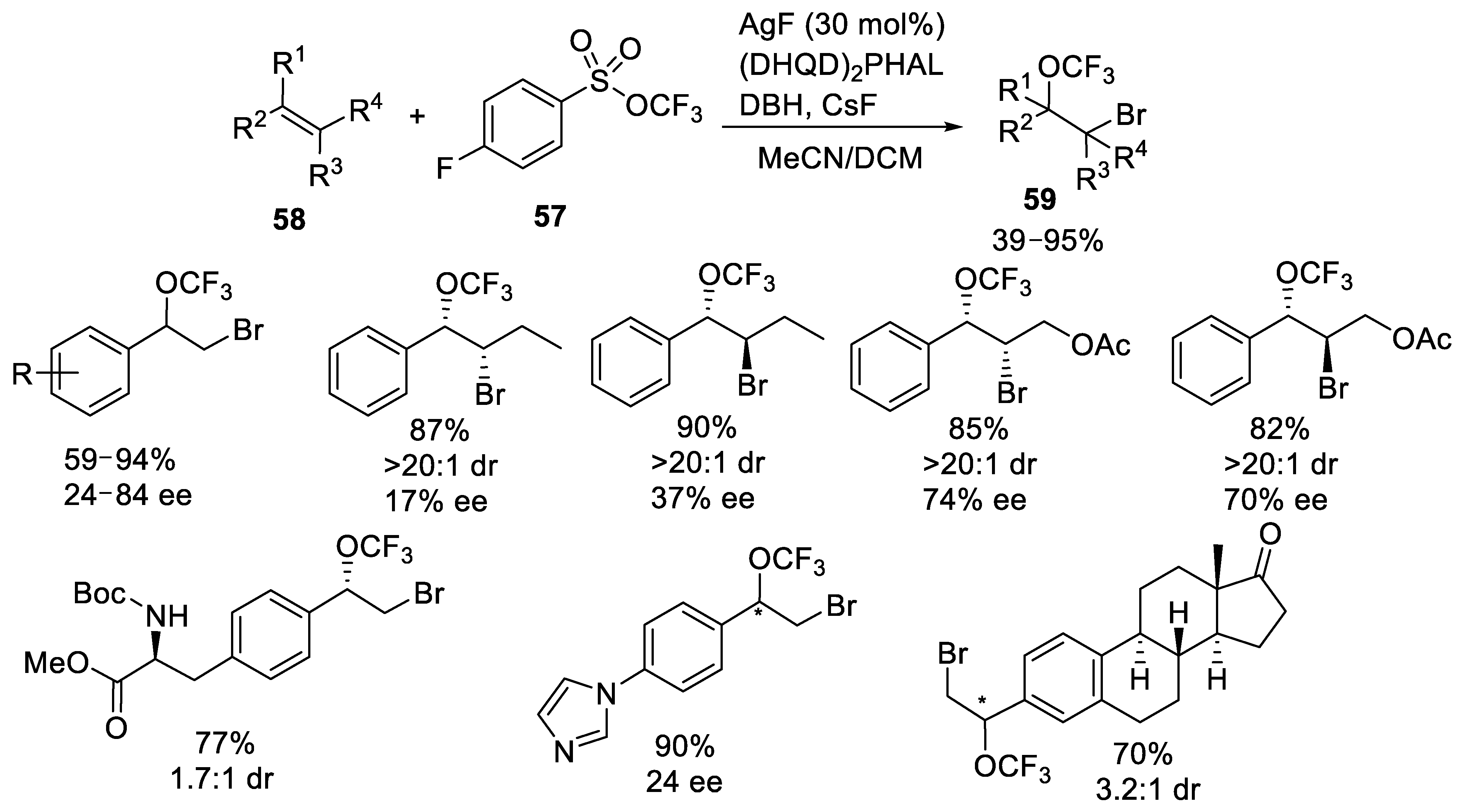 Symmetry 13 02380 sch035 550