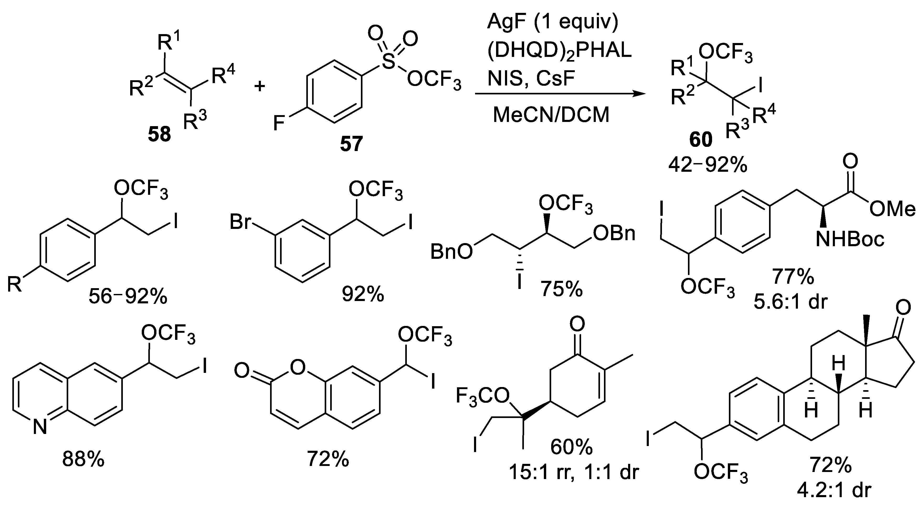 Symmetry 13 02380 sch036 550