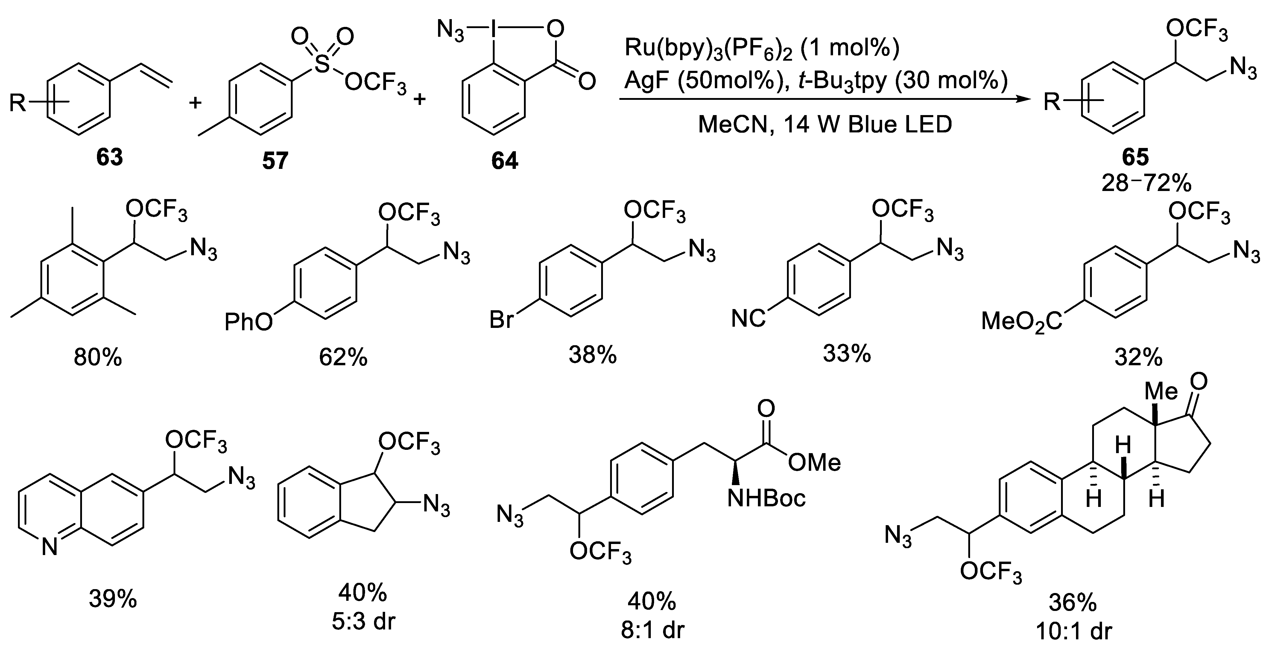 Symmetry 13 02380 sch038 550