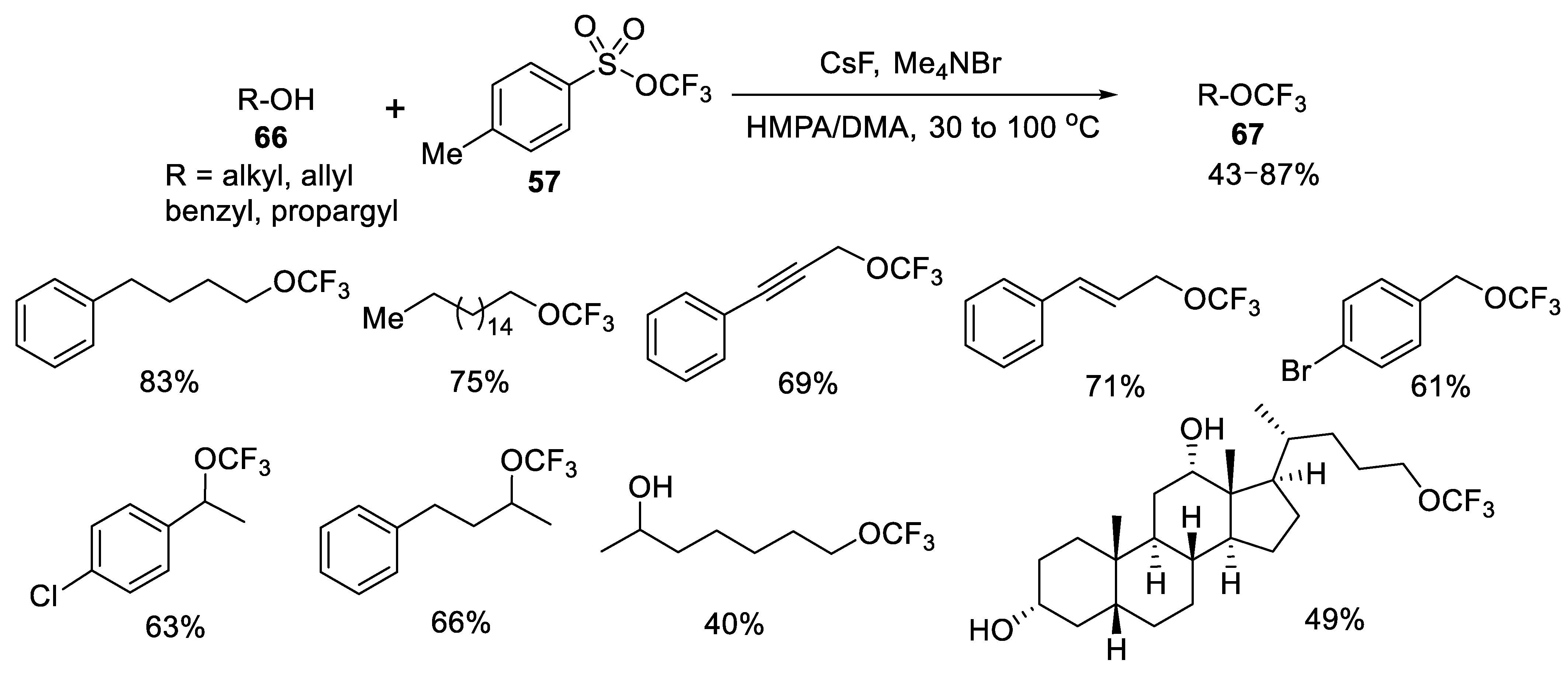 Symmetry 13 02380 sch039 550